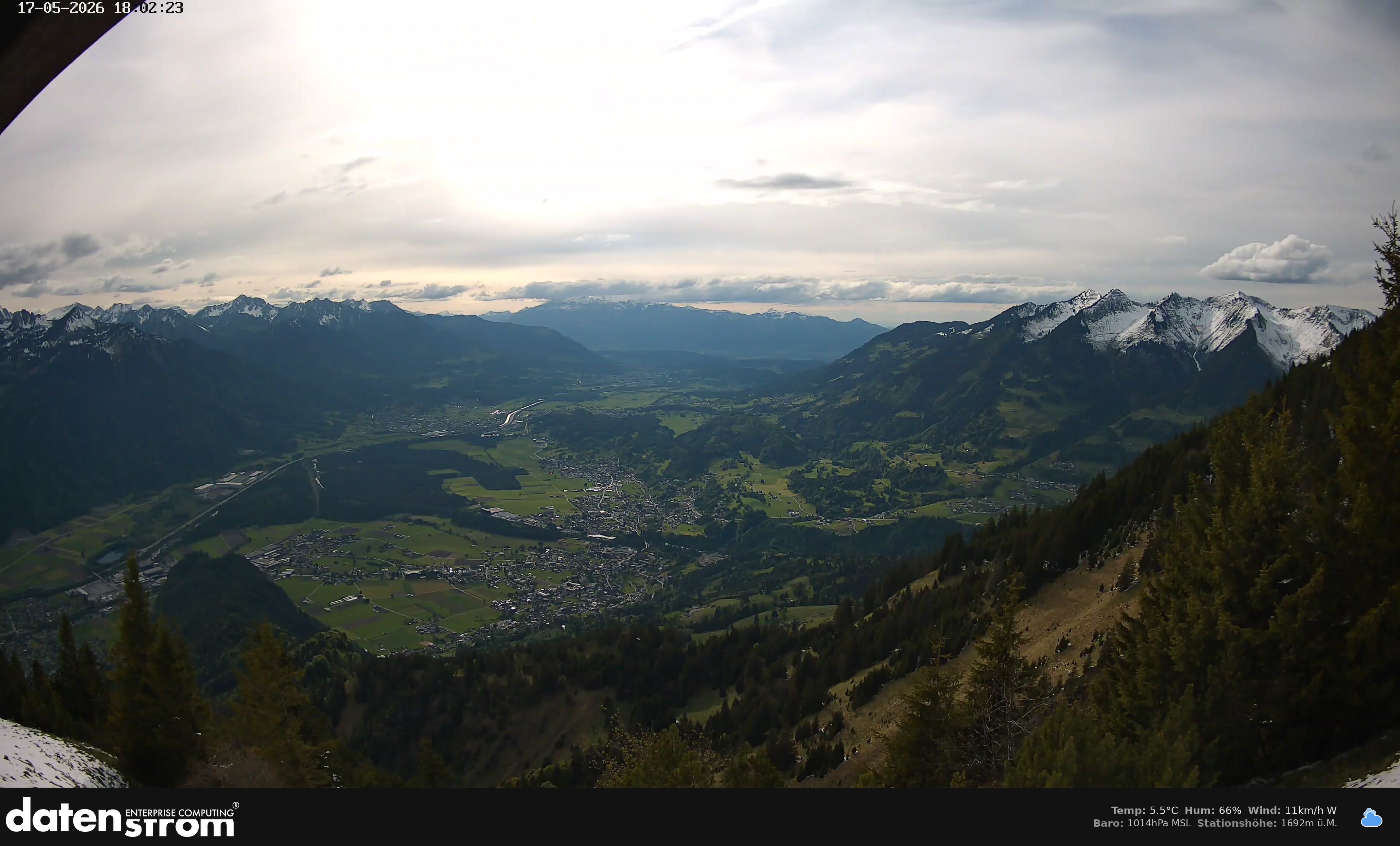 Bludenz - Walgau