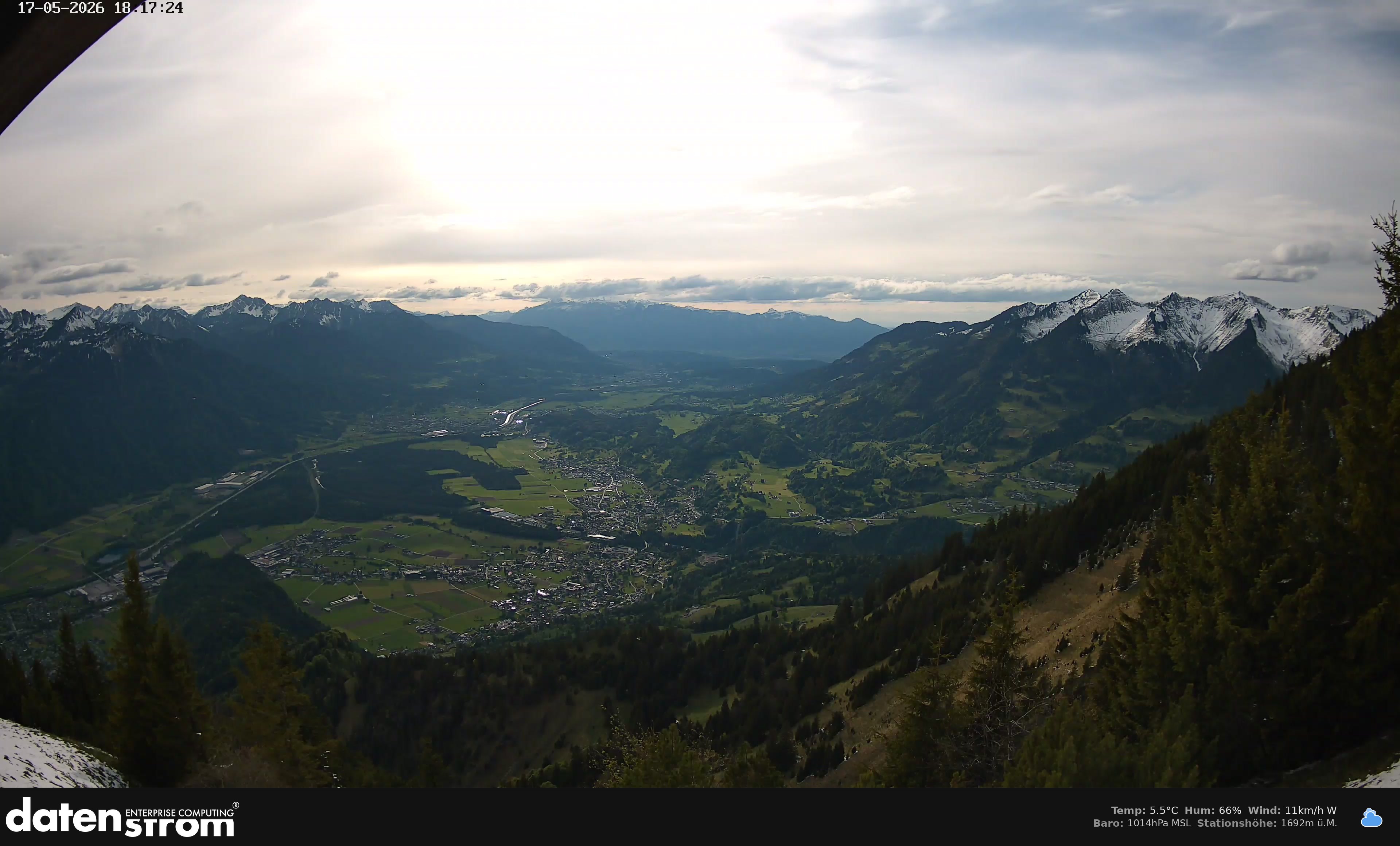 Bludenz - Walgau