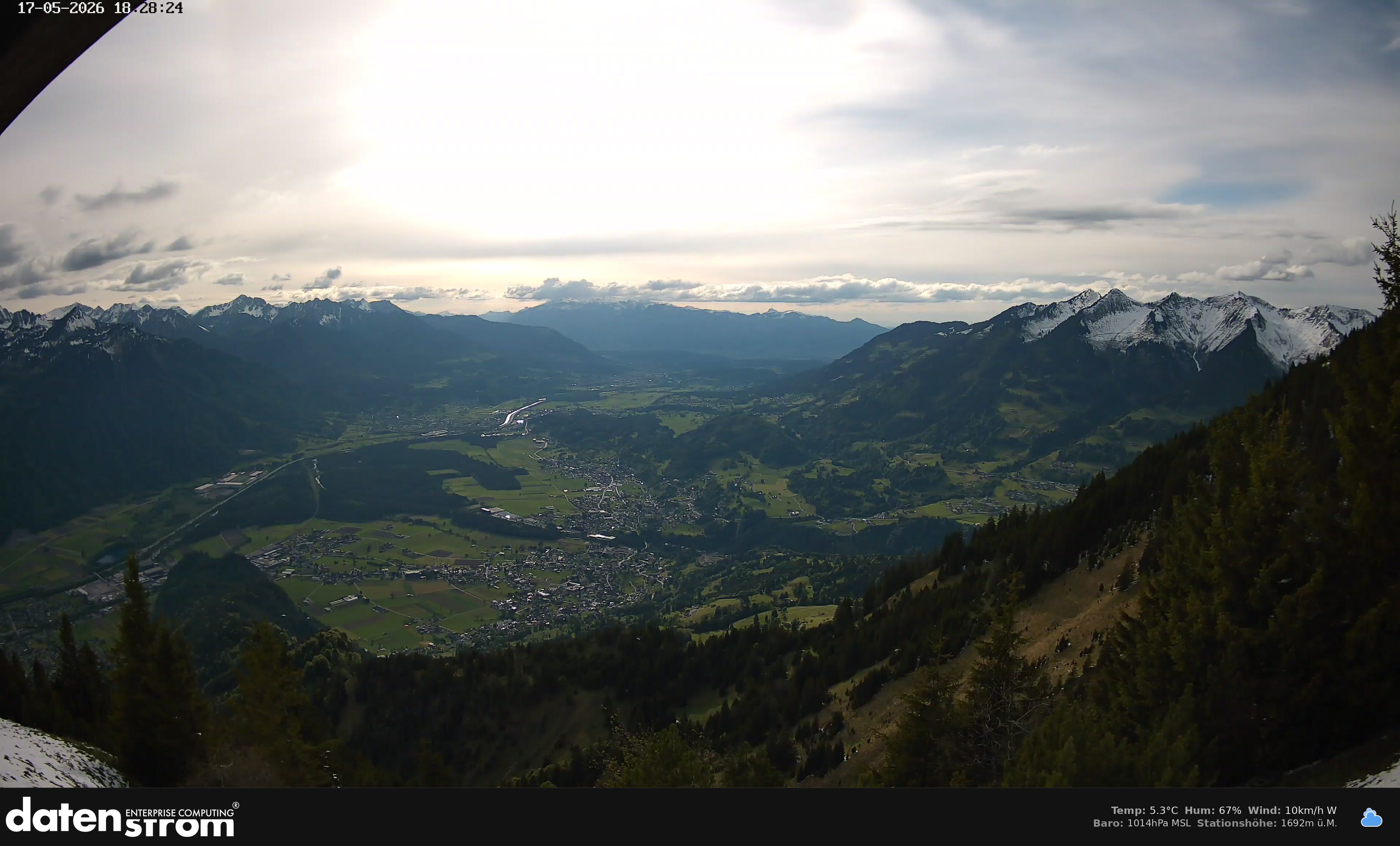 Bludenz - Walgau