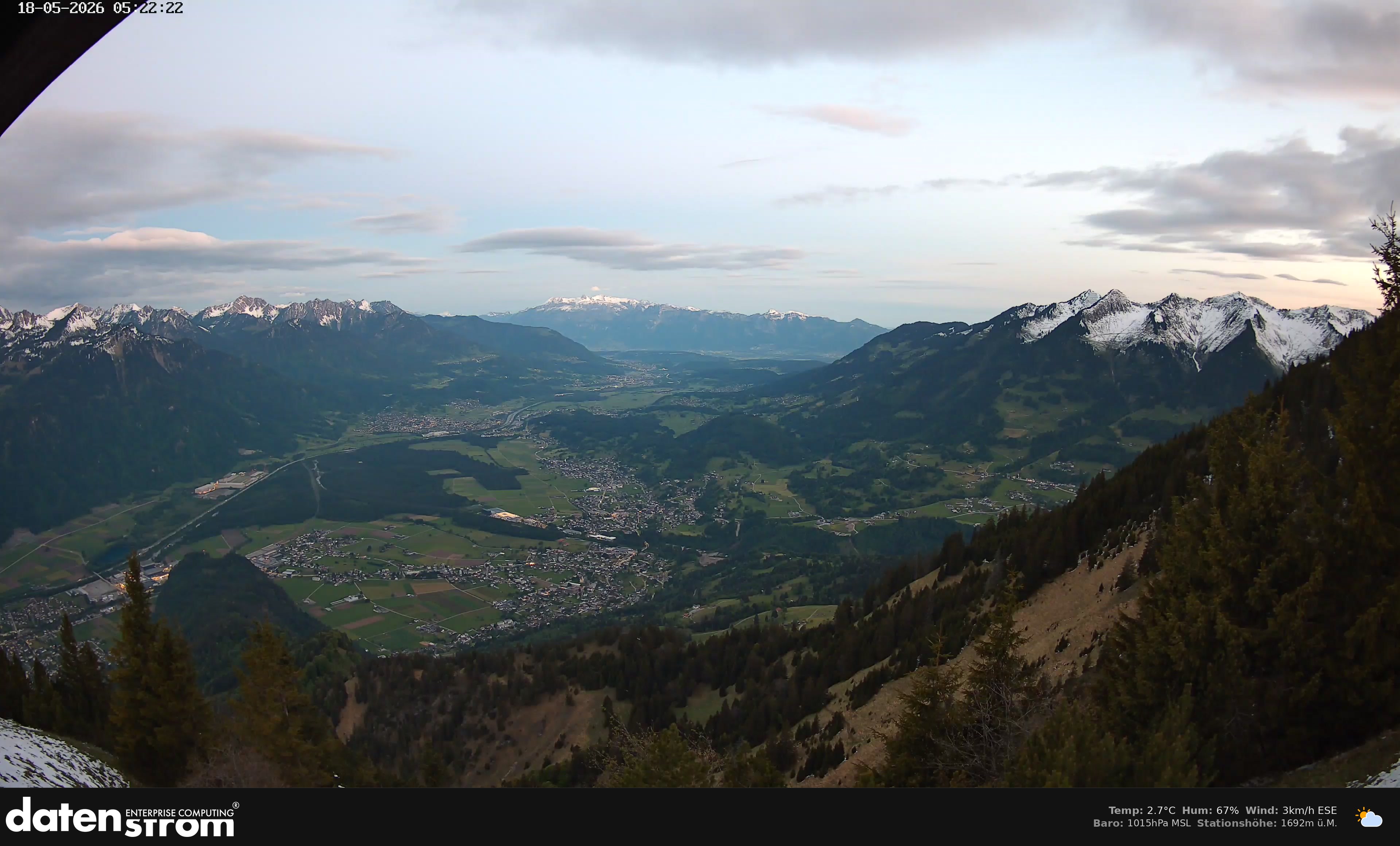 Bludenz - Walgau