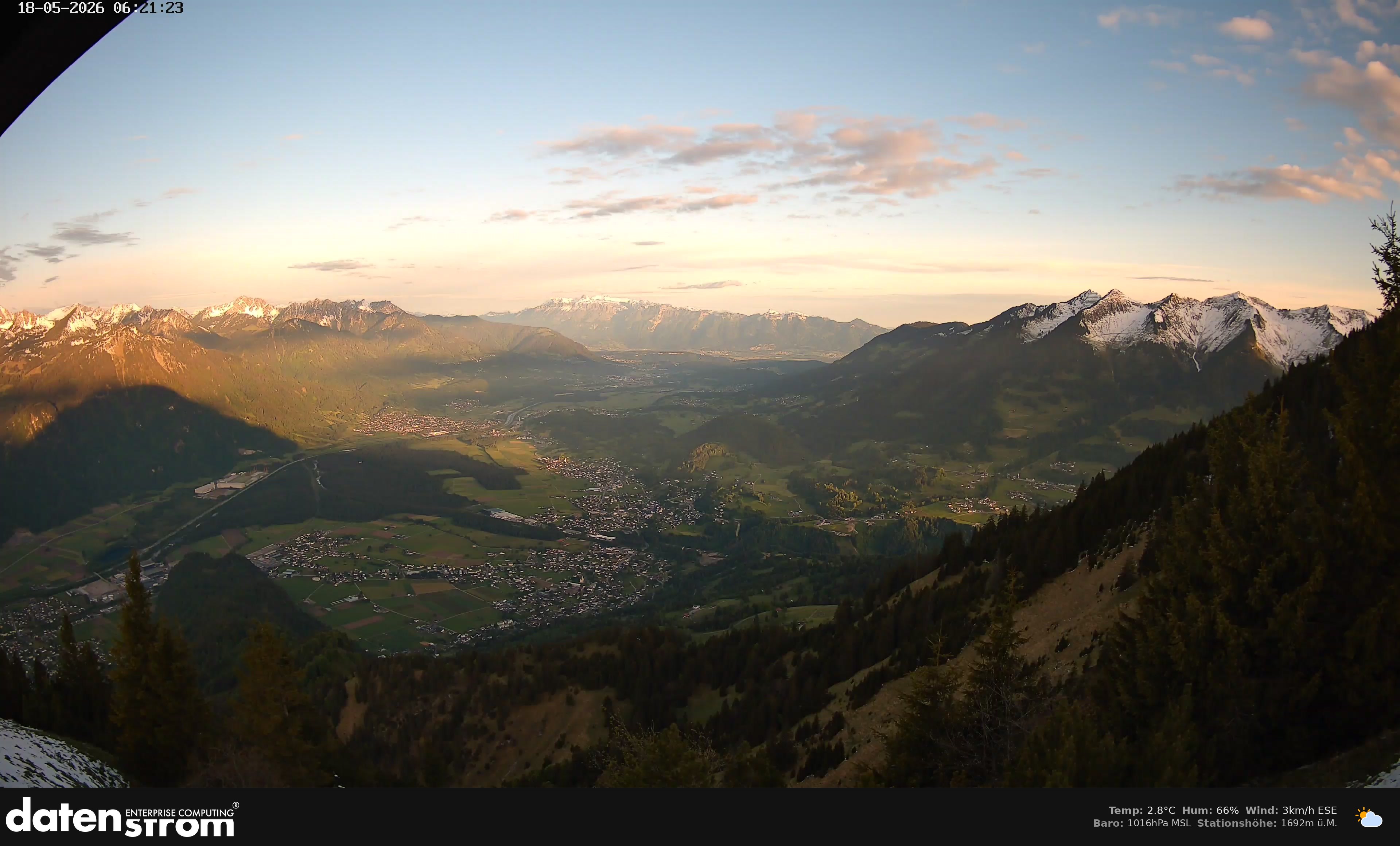 Bludenz - Walgau