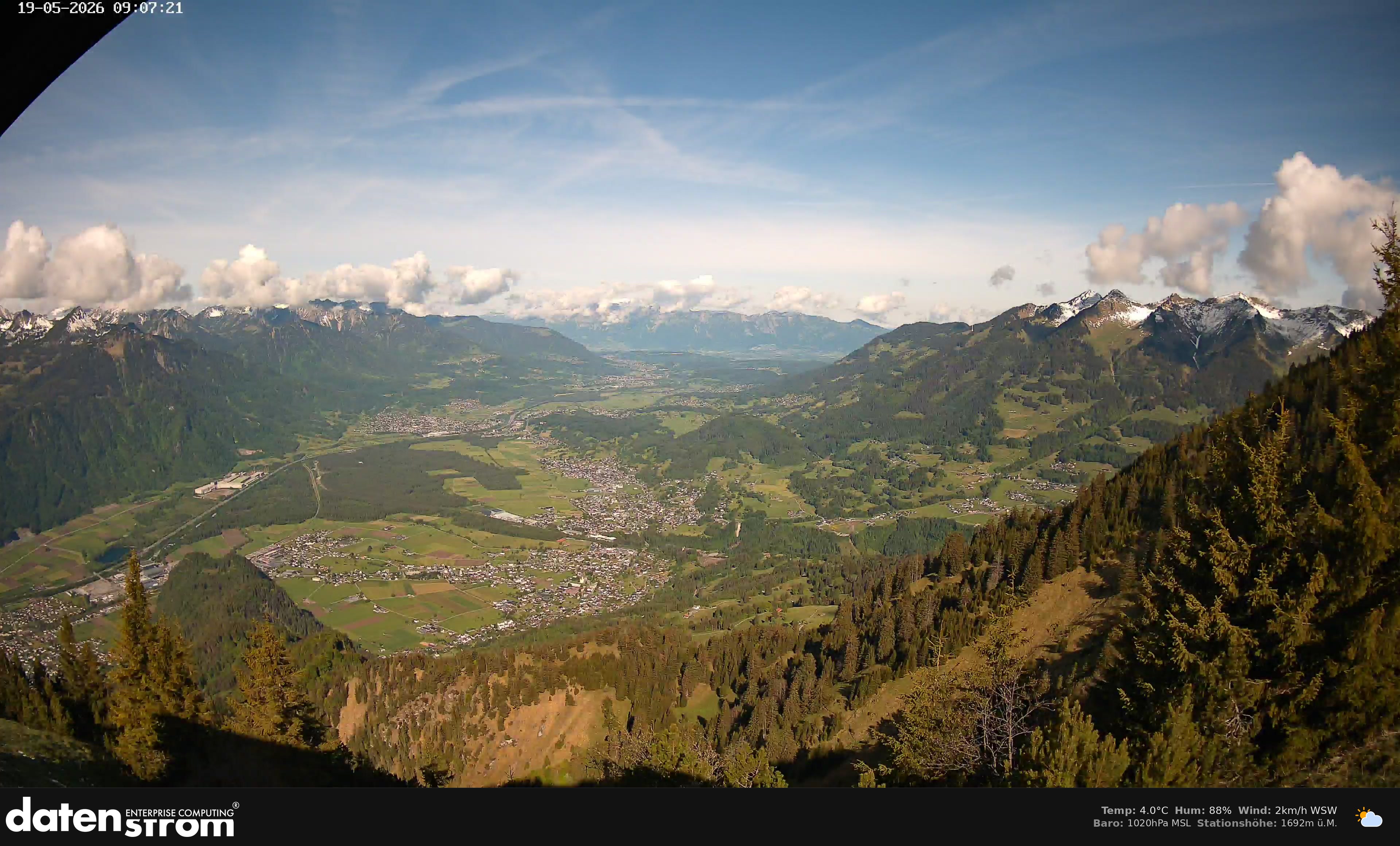 Bludenz - Walgau
