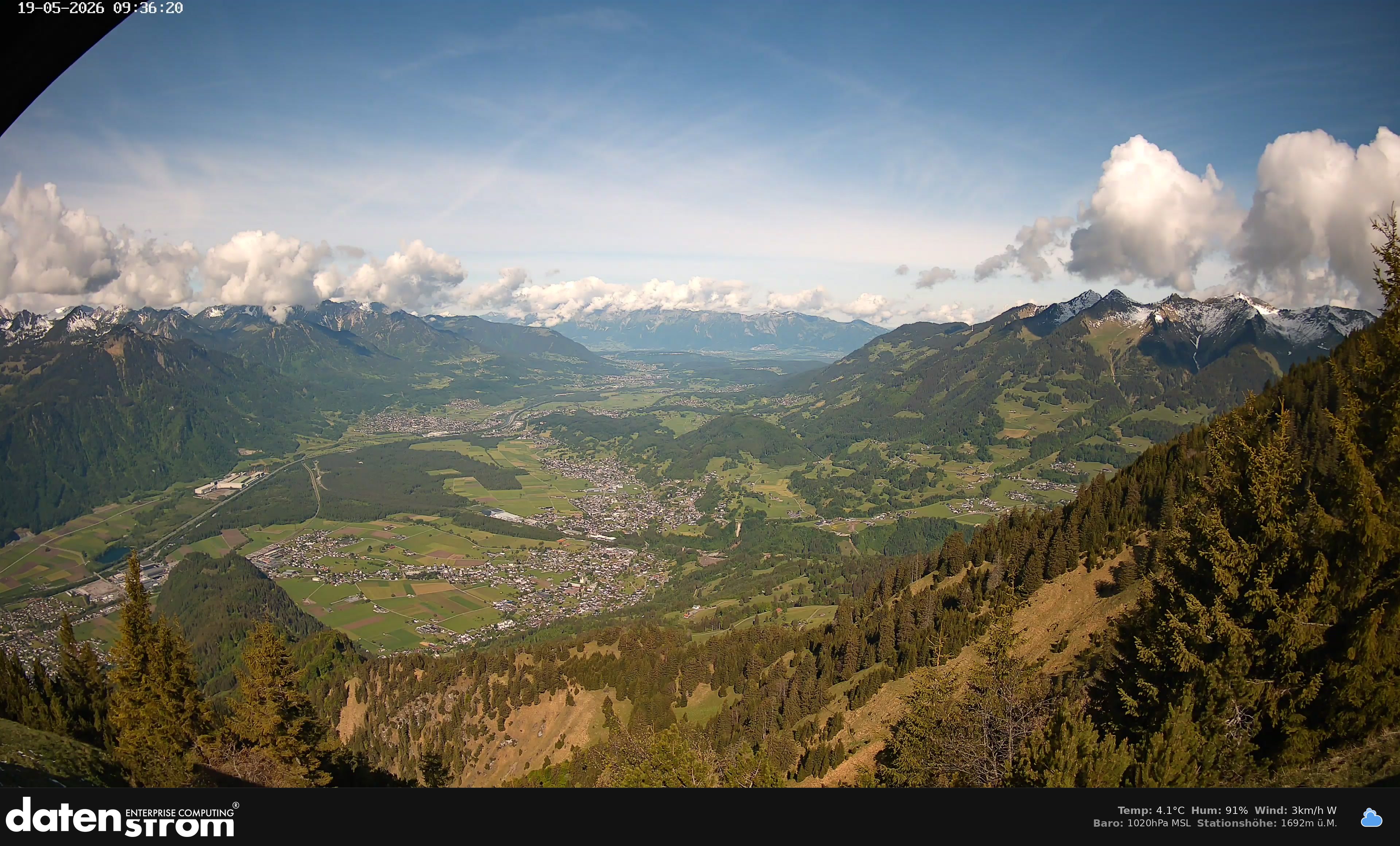 Bludenz - Walgau