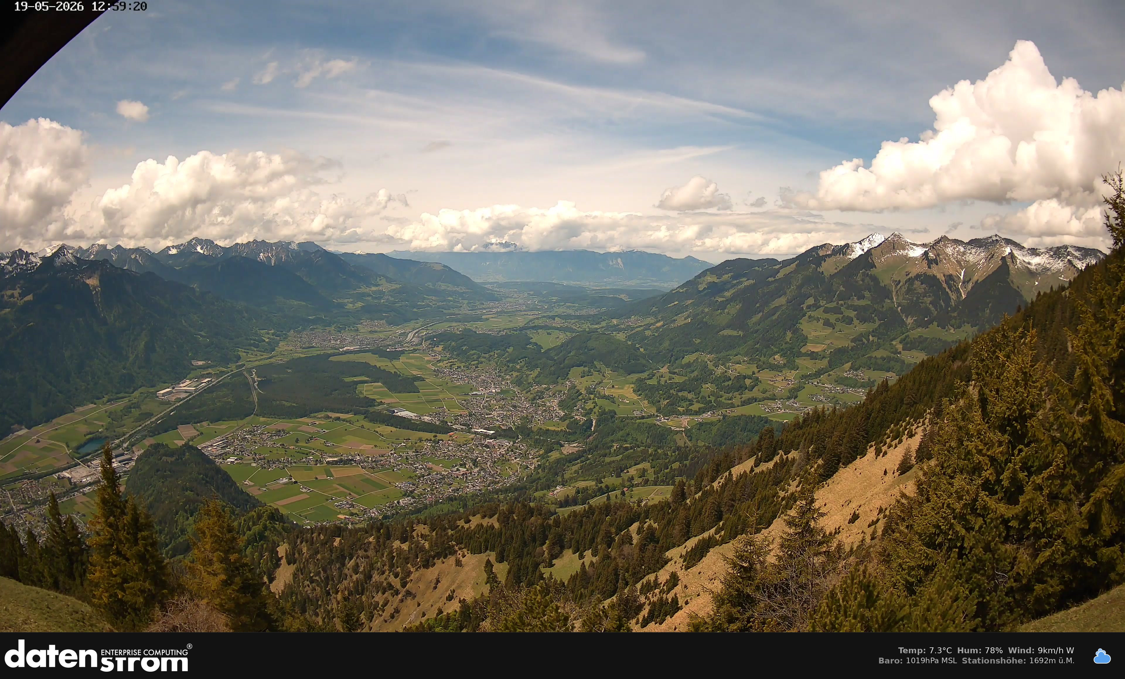 Bludenz - Walgau