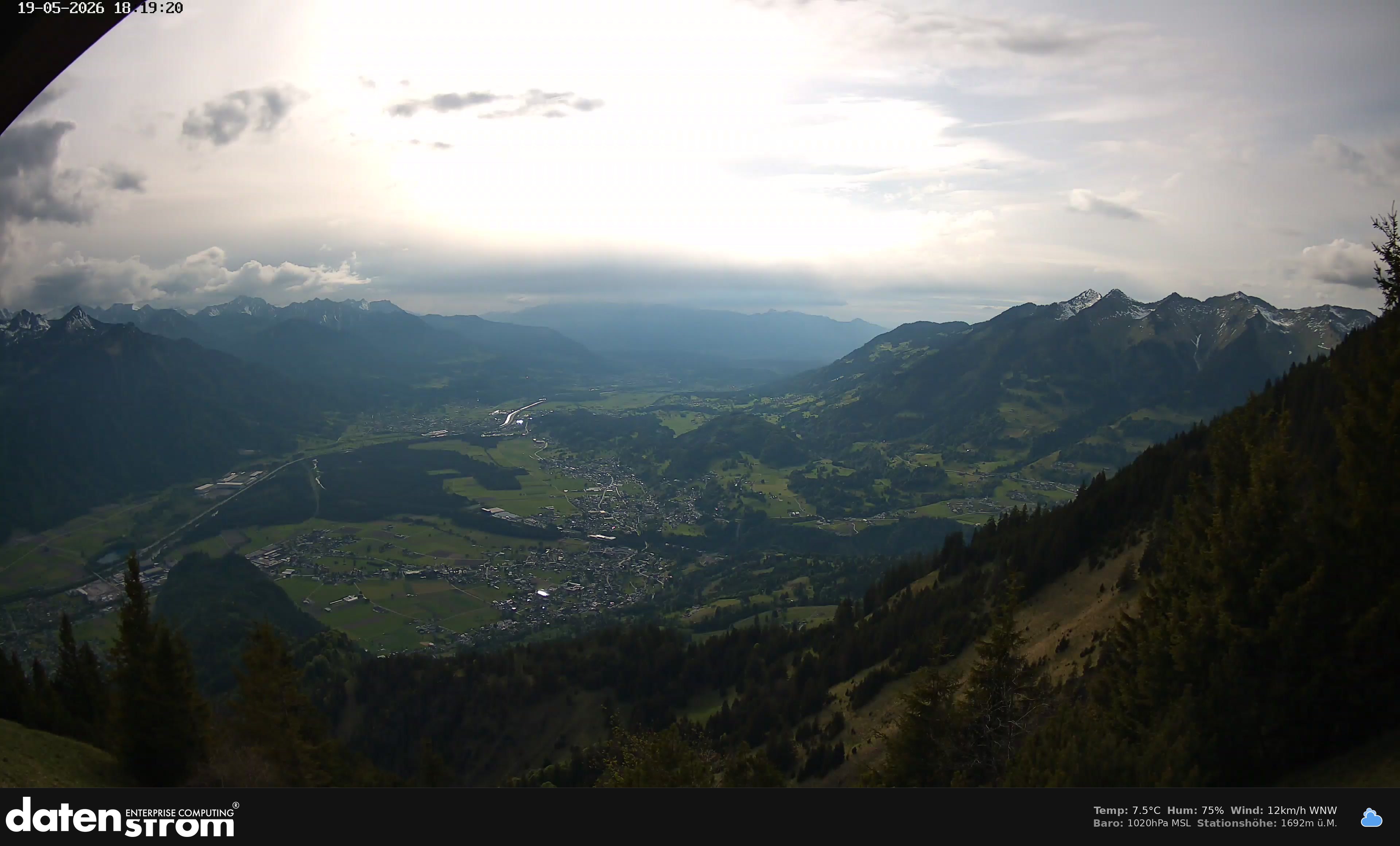 Bludenz - Walgau