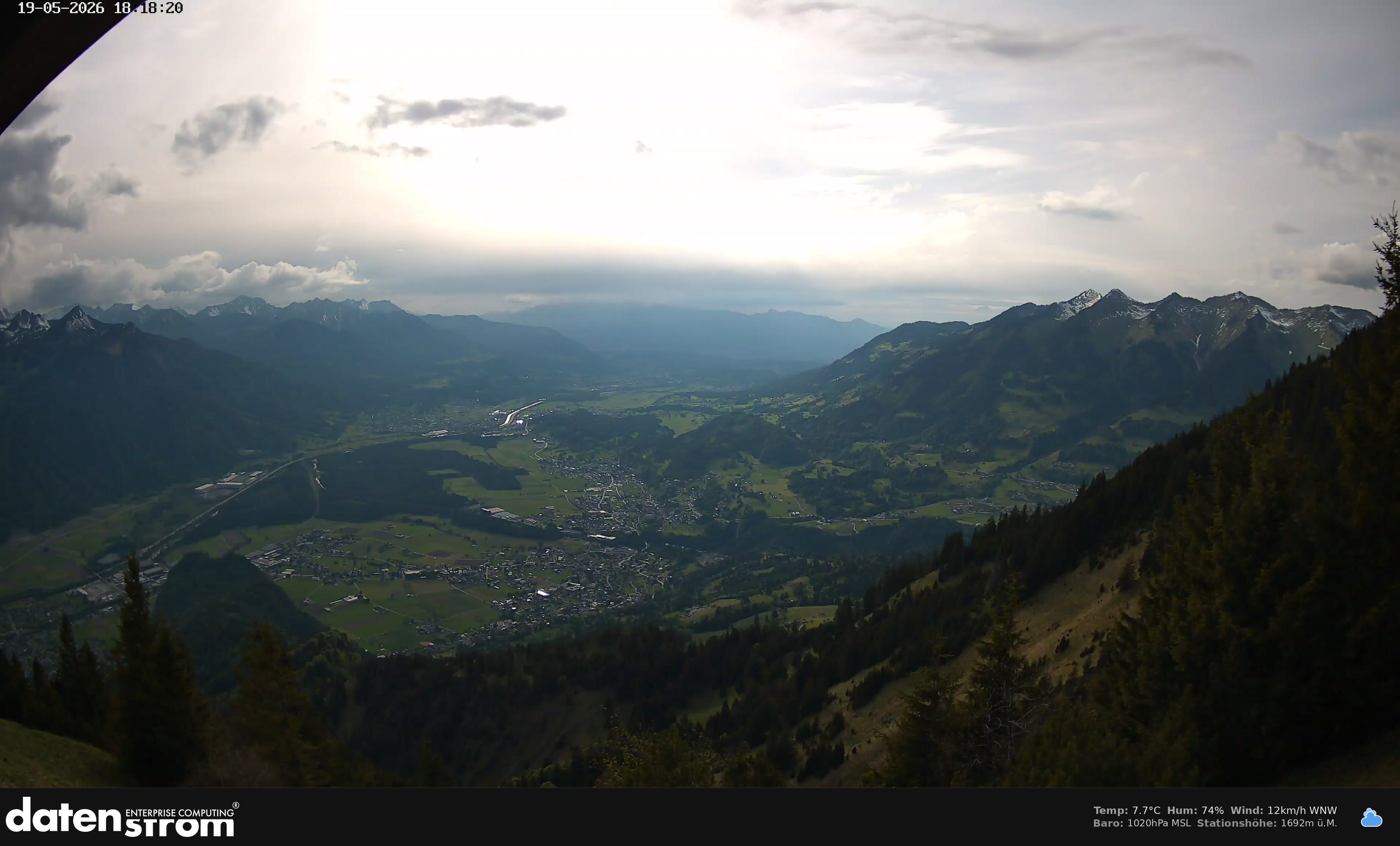 Bludenz - Walgau