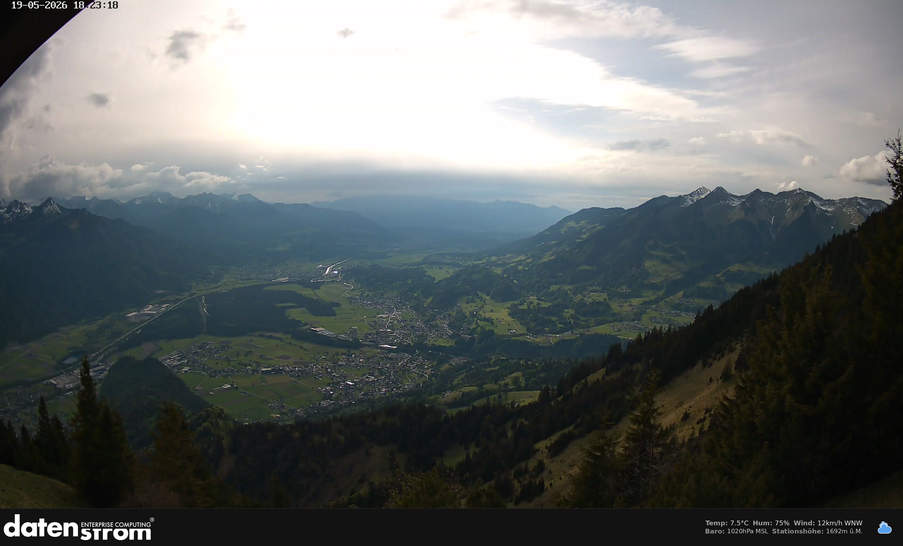 Bludenz - Walgau