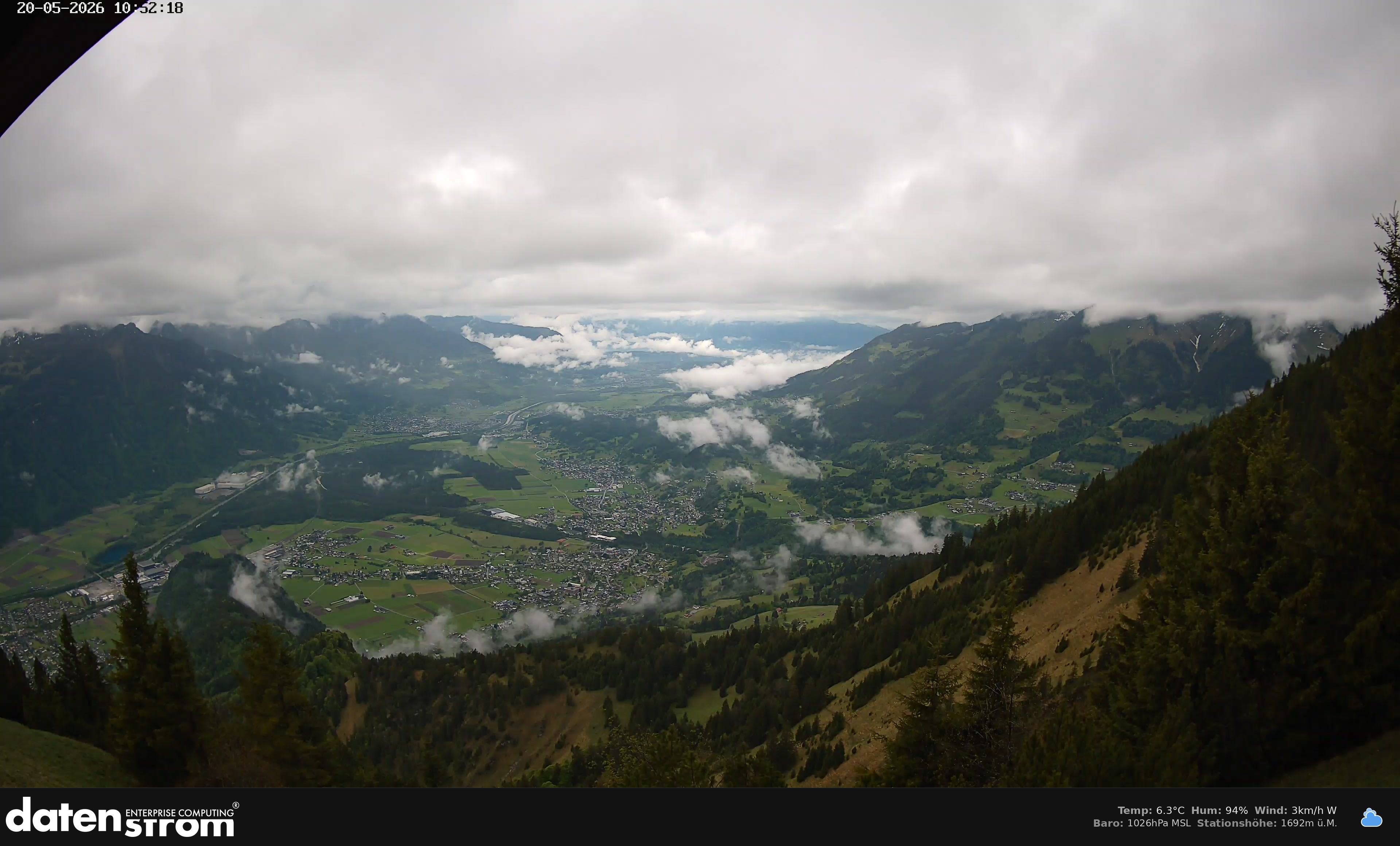 Bludenz - Walgau