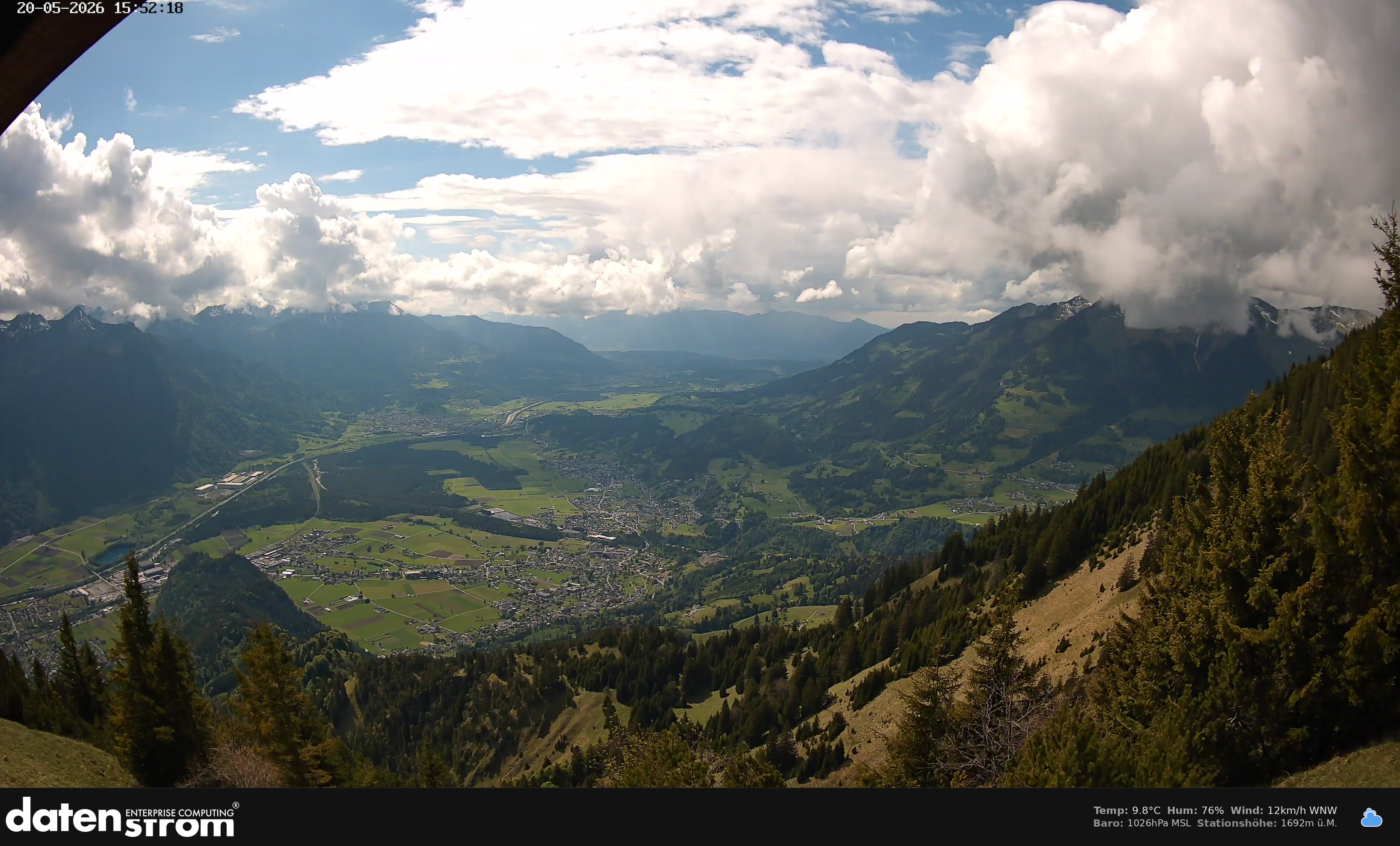 Bludenz - Walgau
