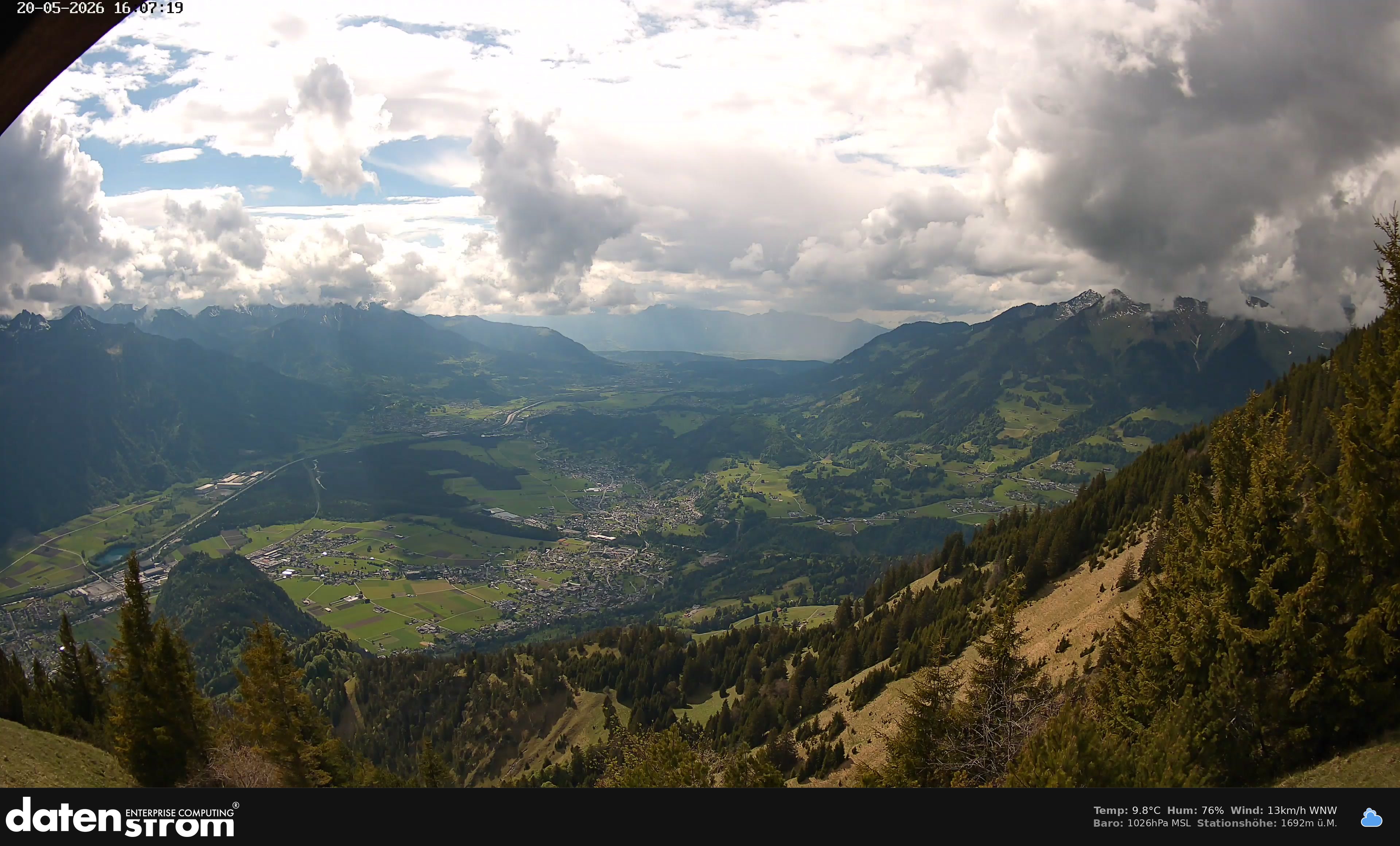 Bludenz - Walgau