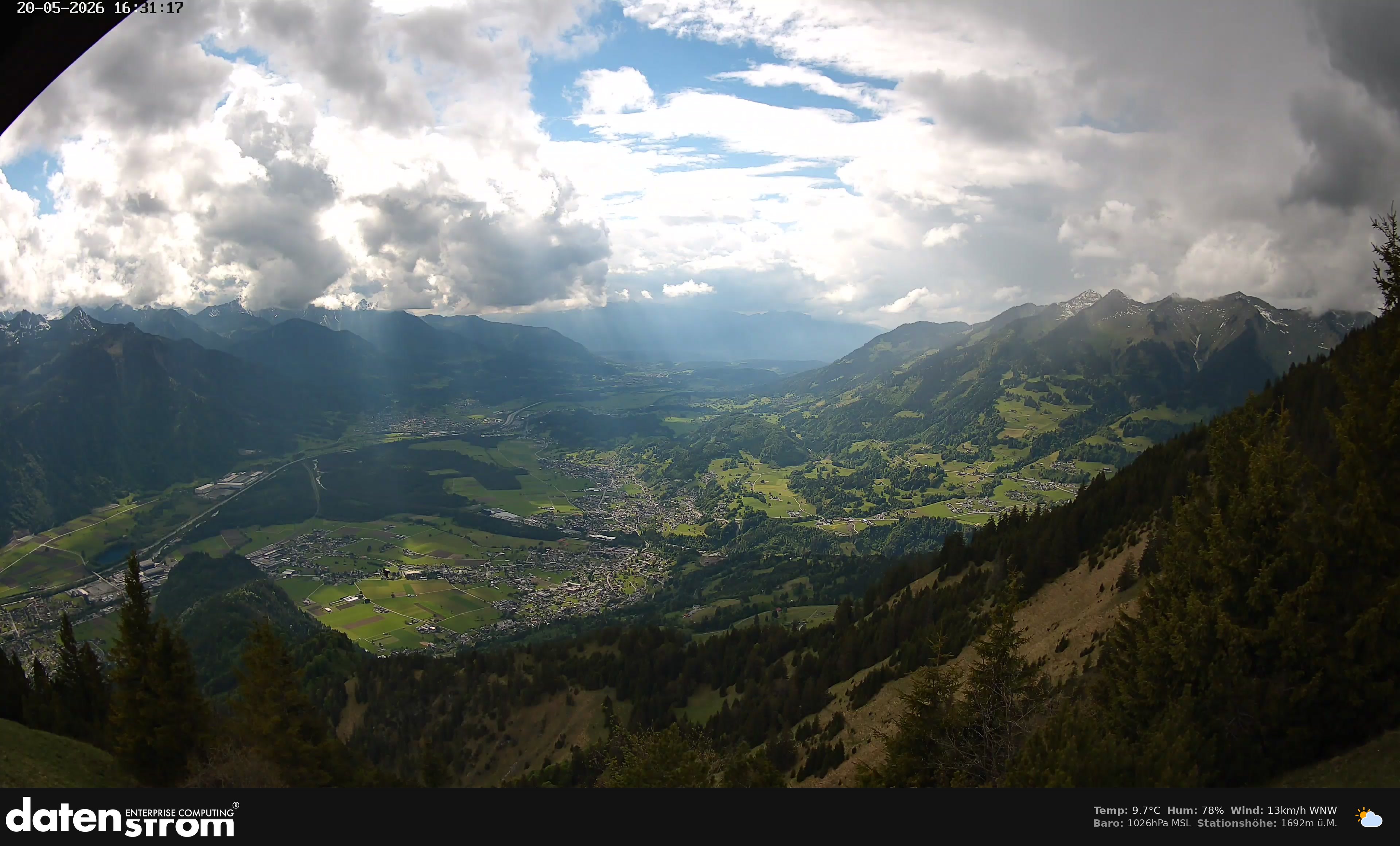 Bludenz - Walgau