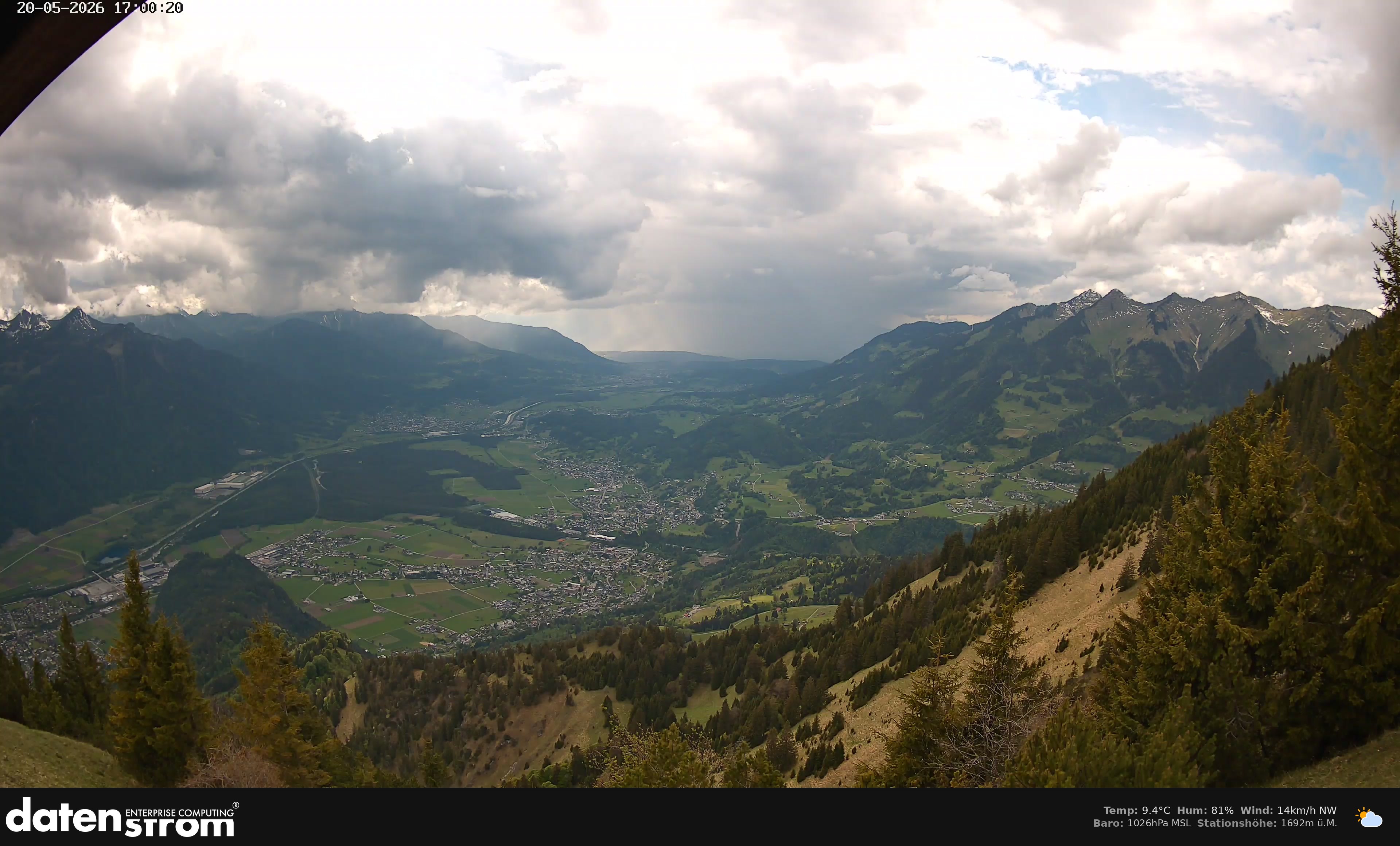 Bludenz - Walgau