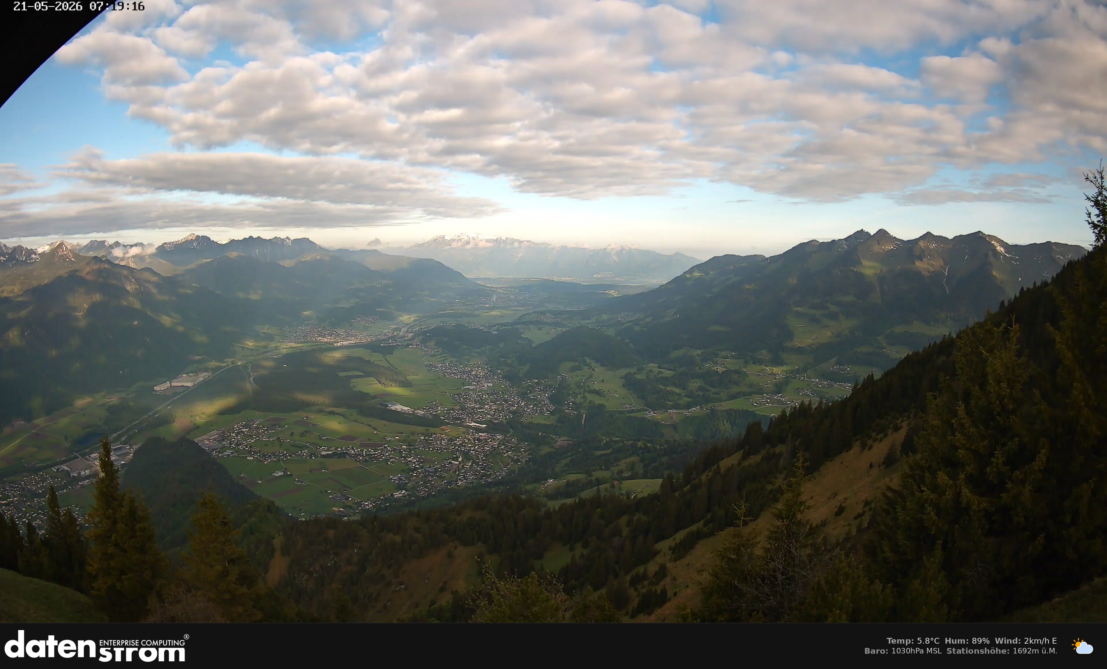 Bludenz - Walgau