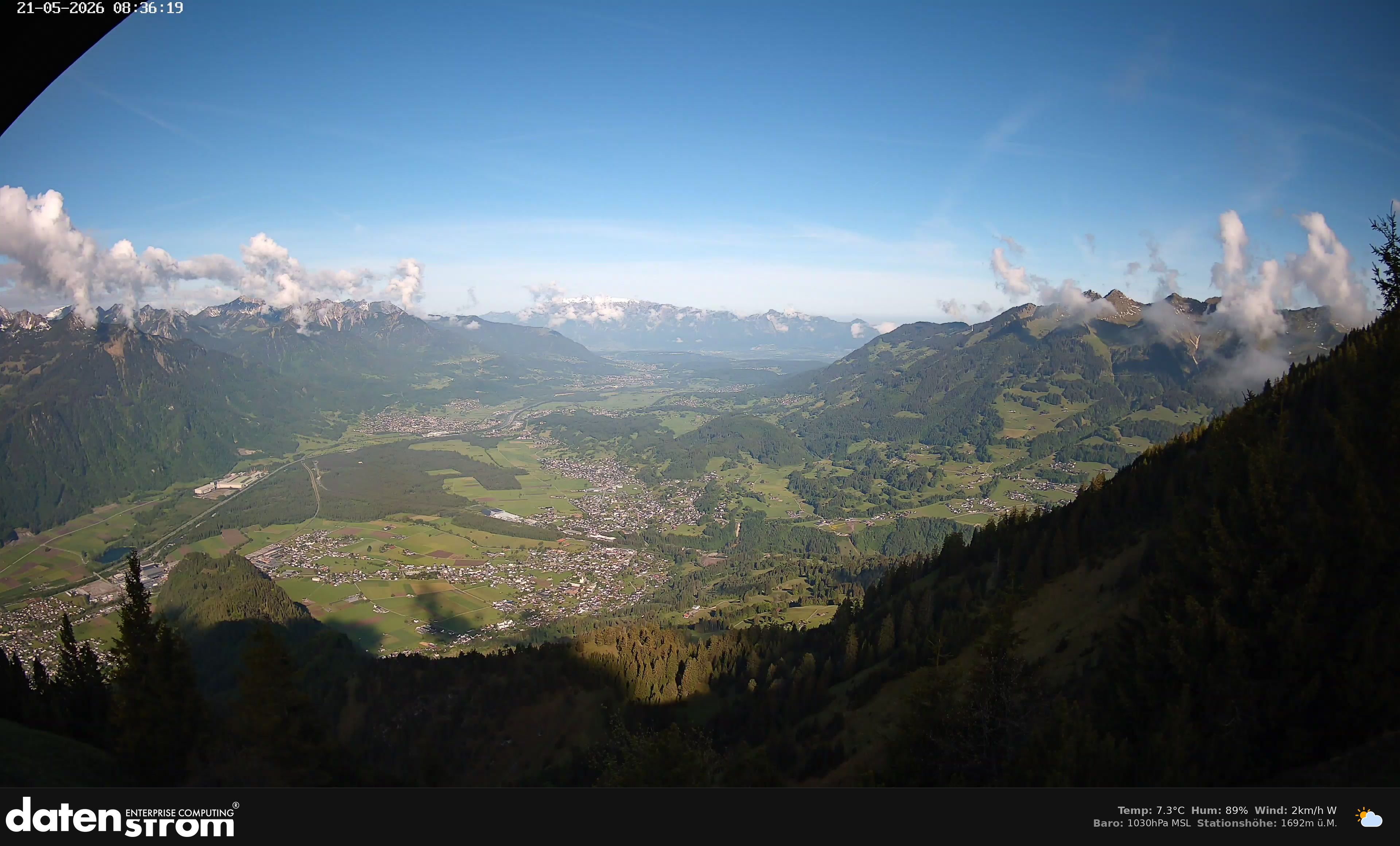 Bludenz - Walgau