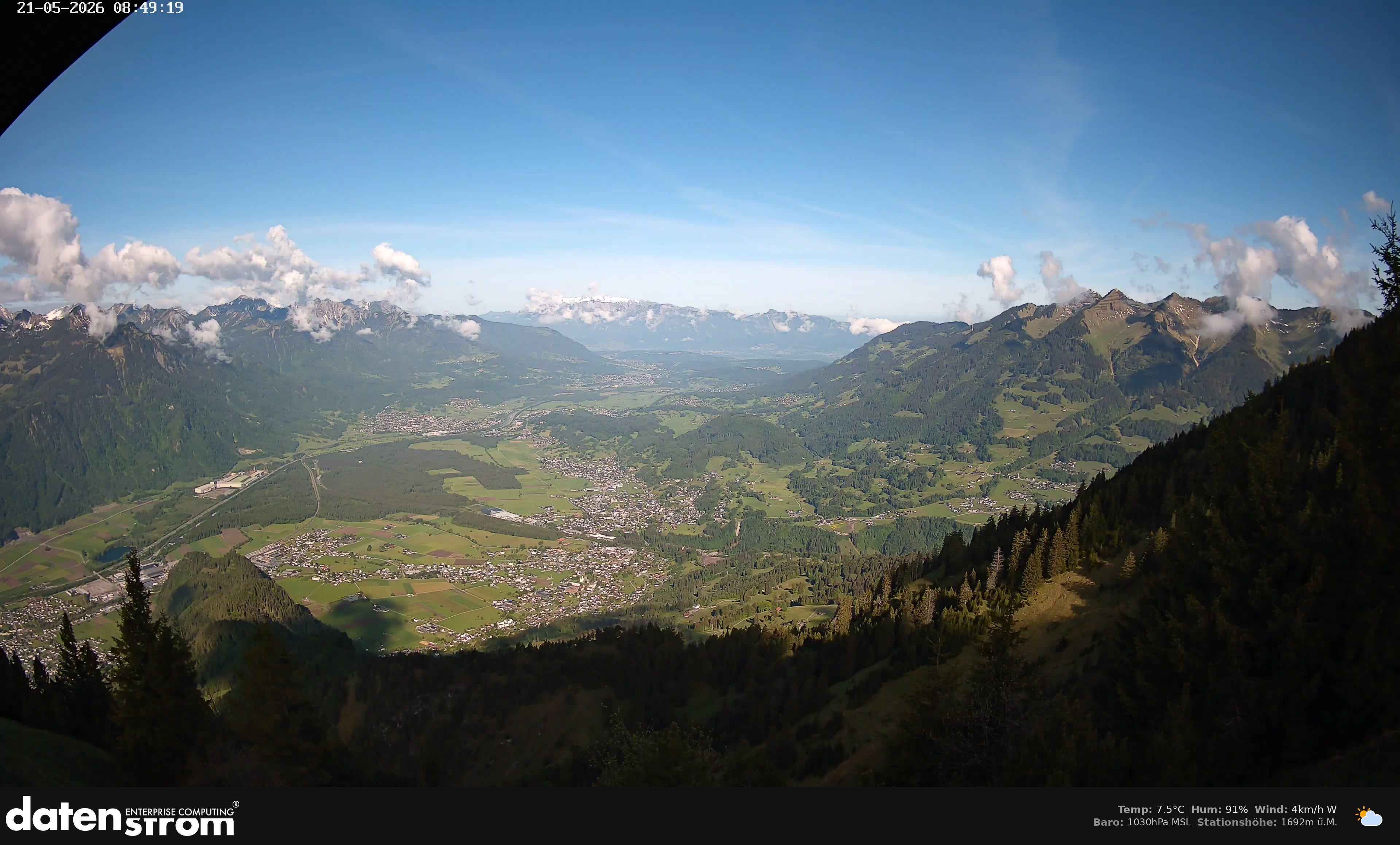Bludenz - Walgau