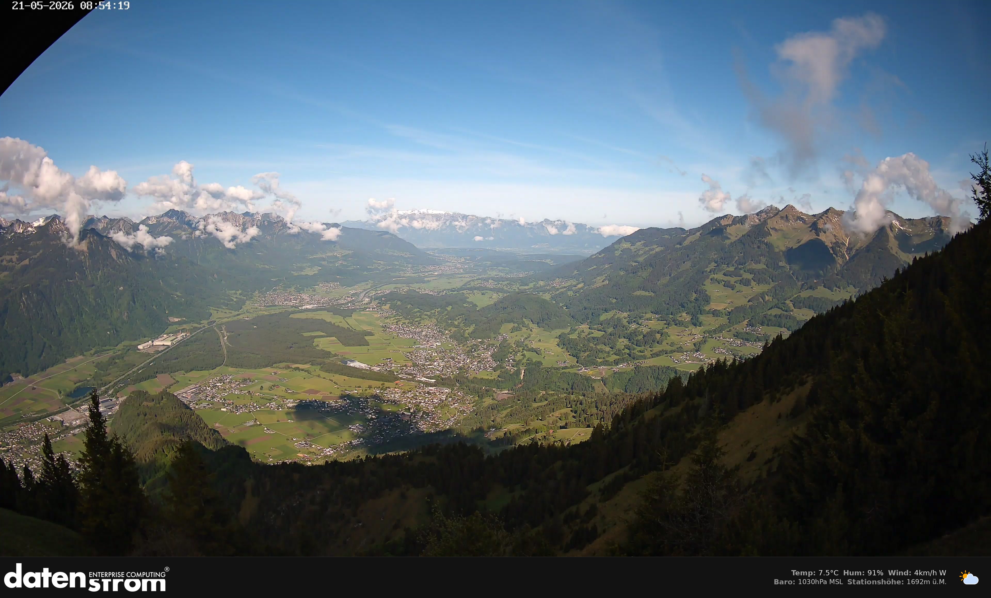 Bludenz - Walgau