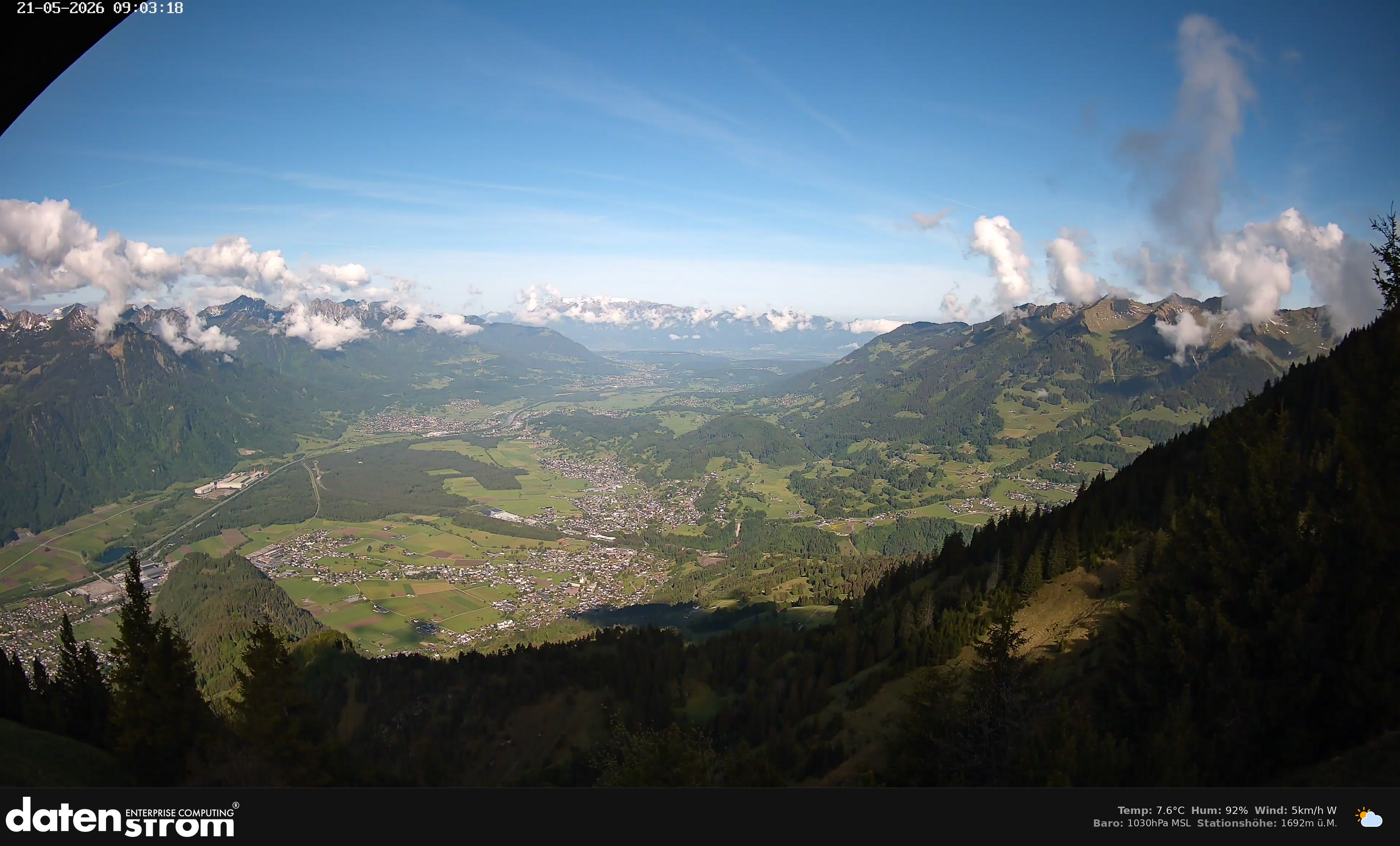 Bludenz - Walgau