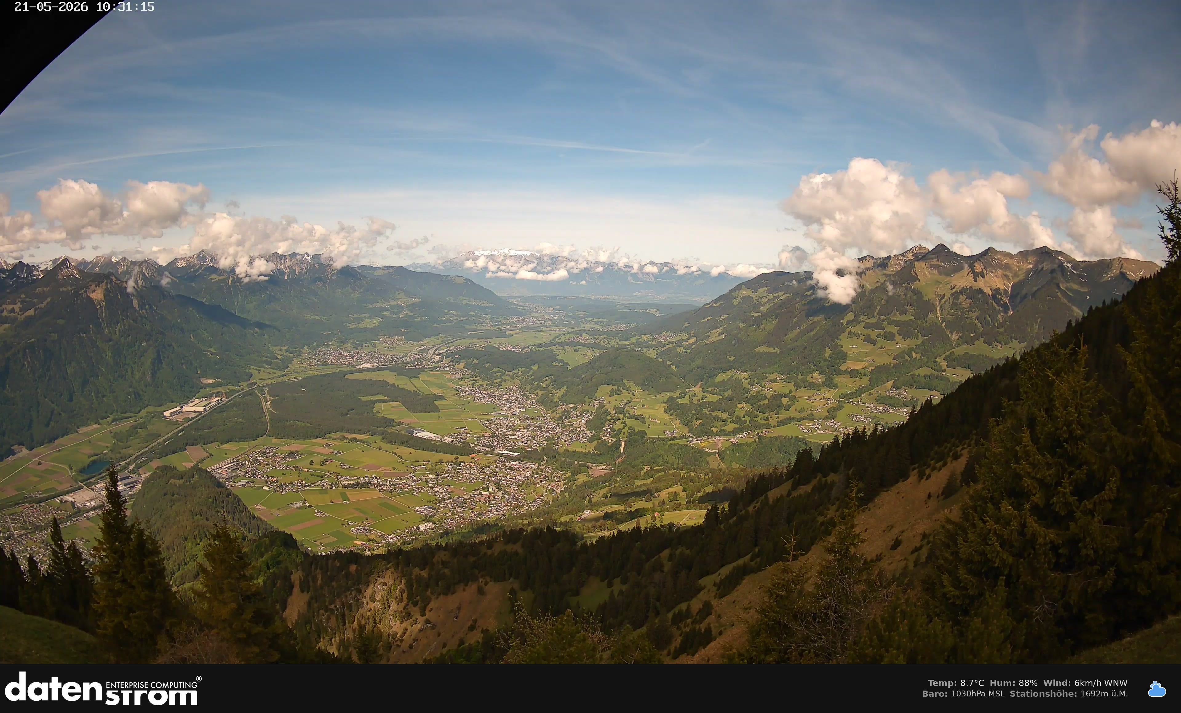 Bludenz - Walgau