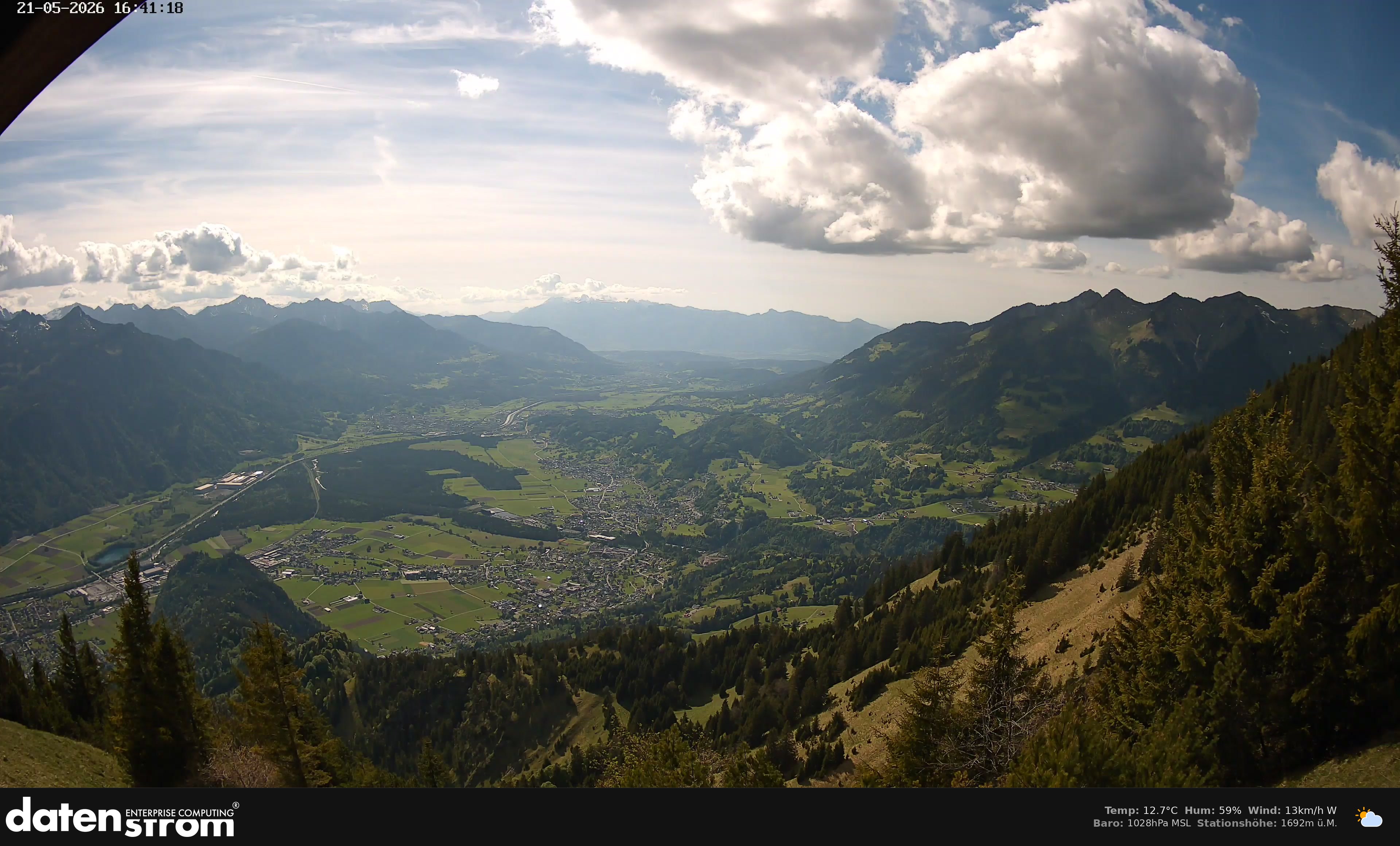 Bludenz - Walgau