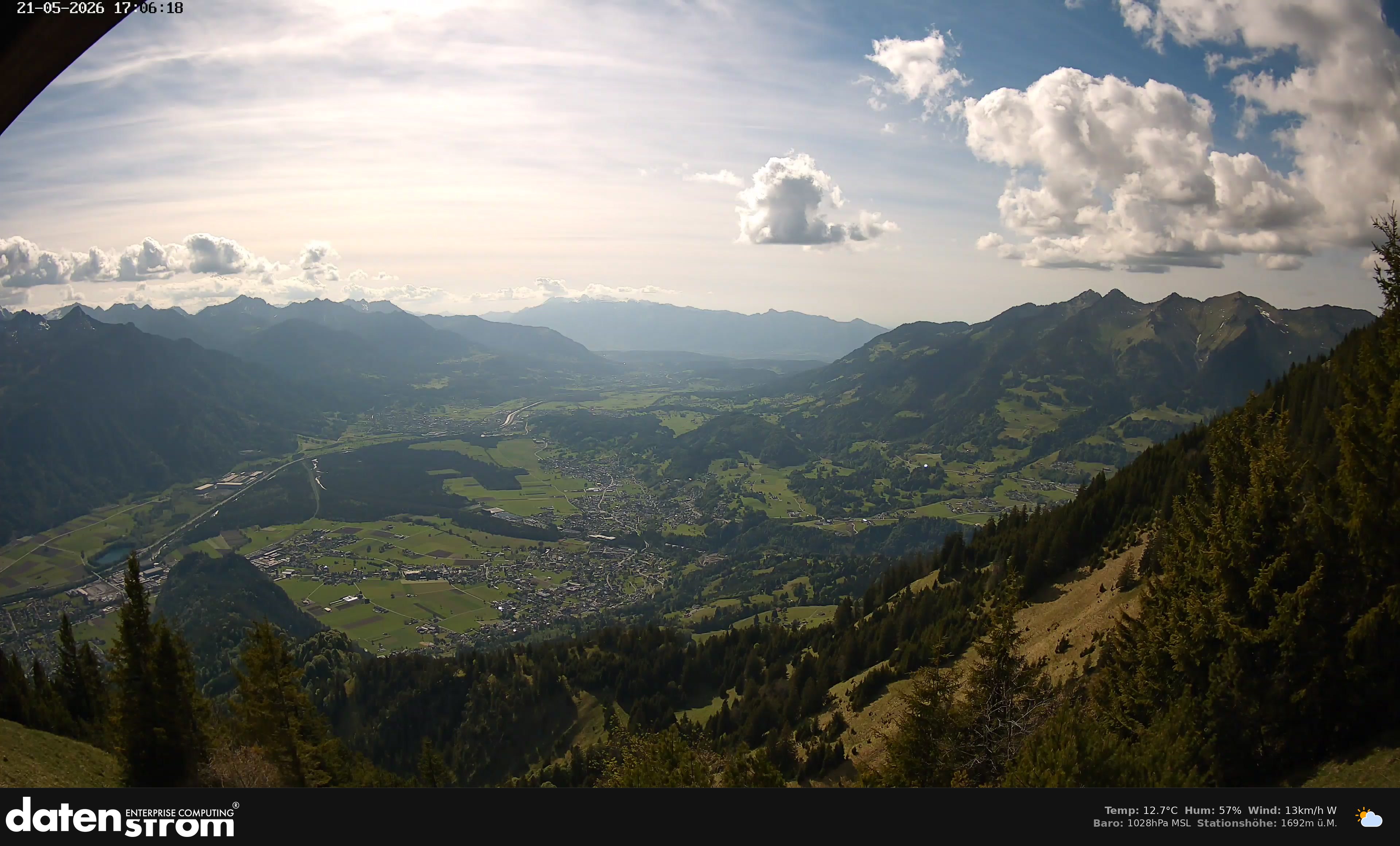 Bludenz - Walgau