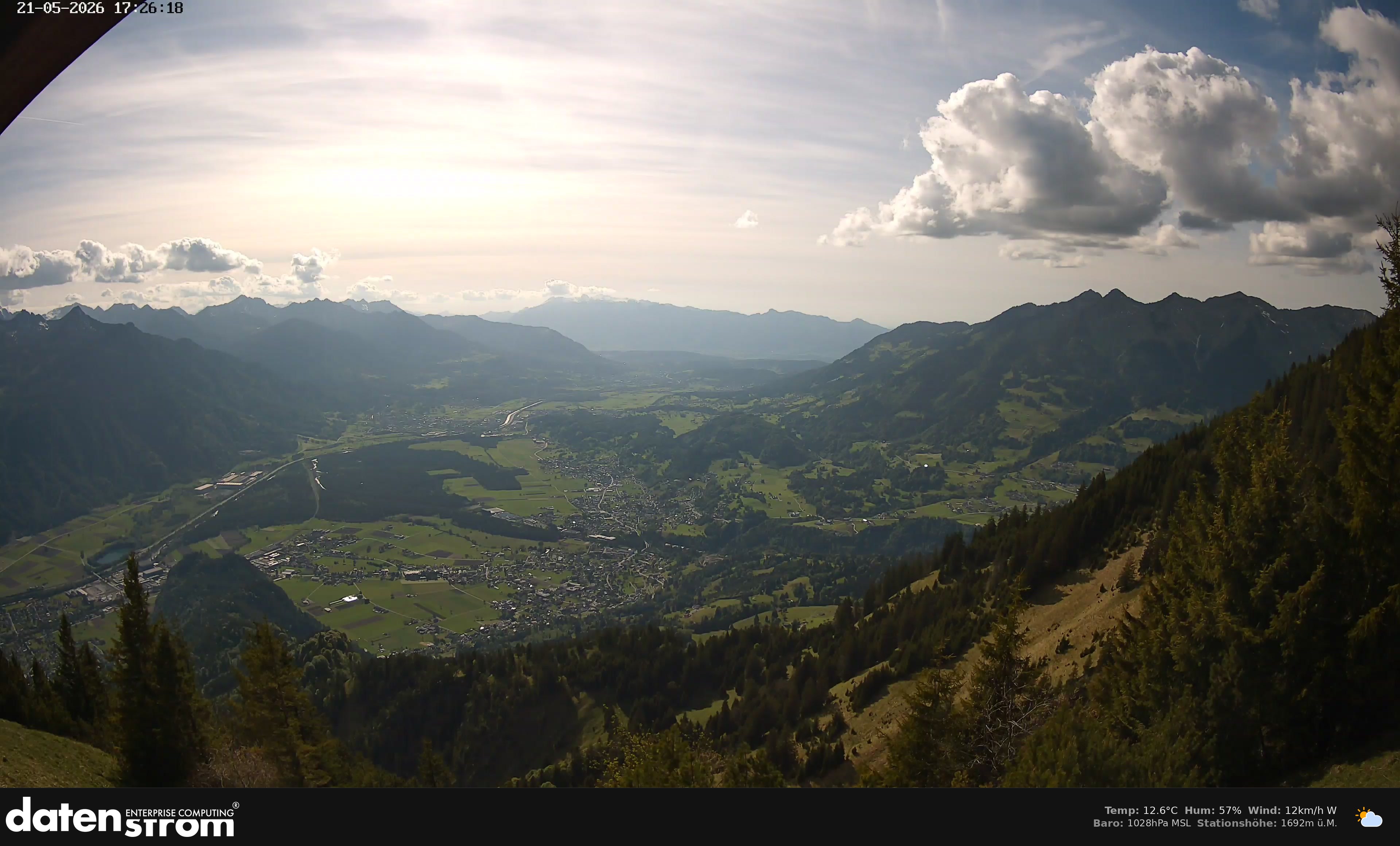 Bludenz - Walgau
