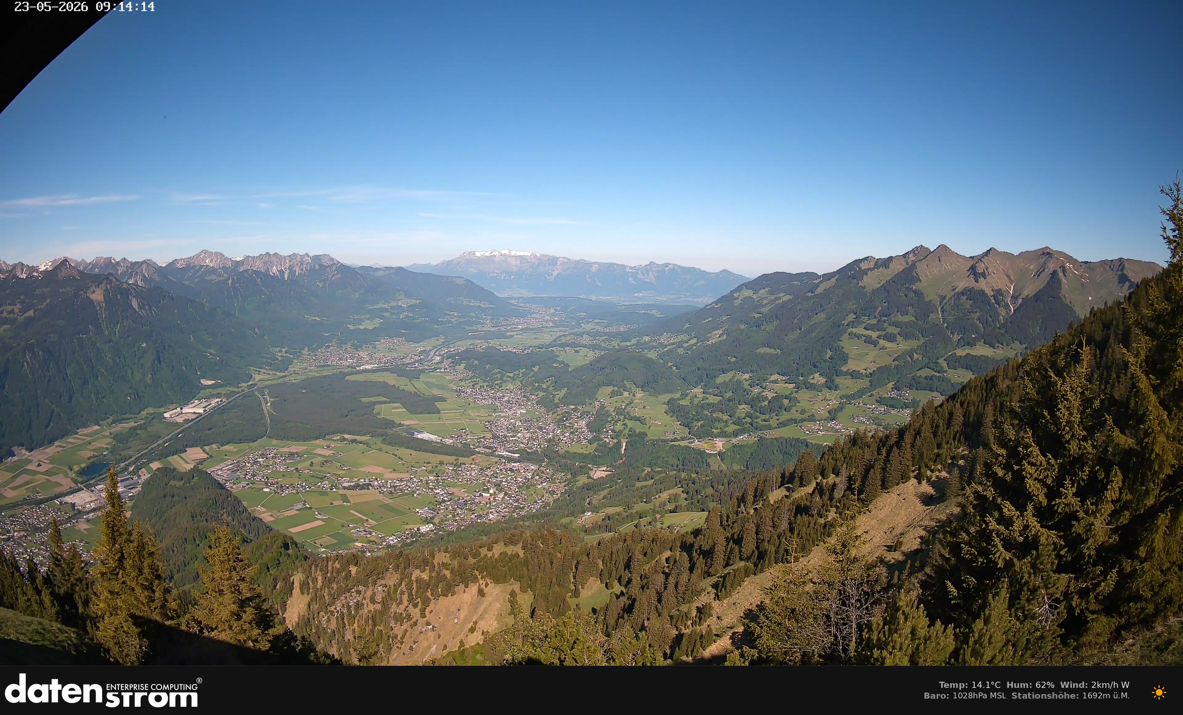Bludenz - Walgau