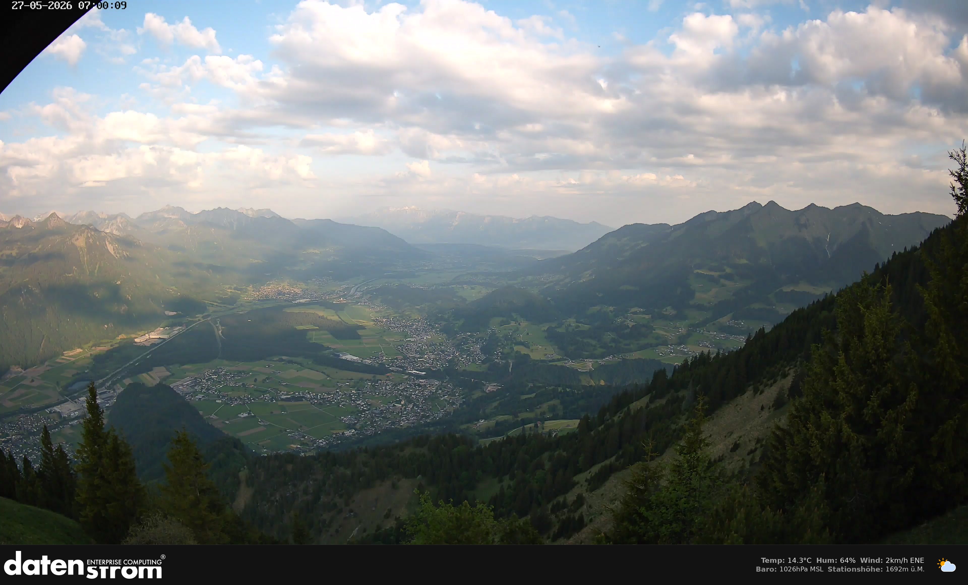 Bludenz - Walgau