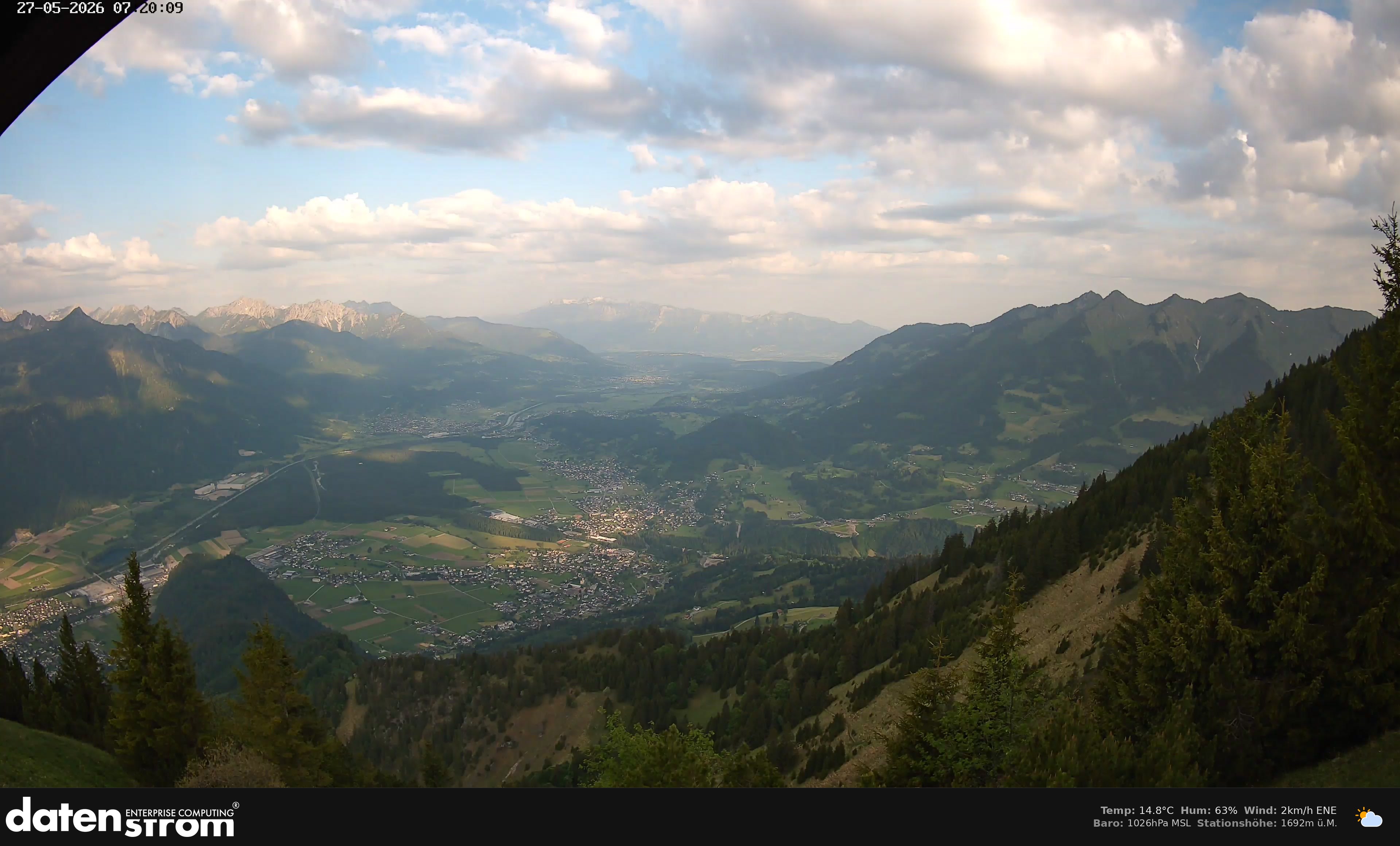 Bludenz - Walgau