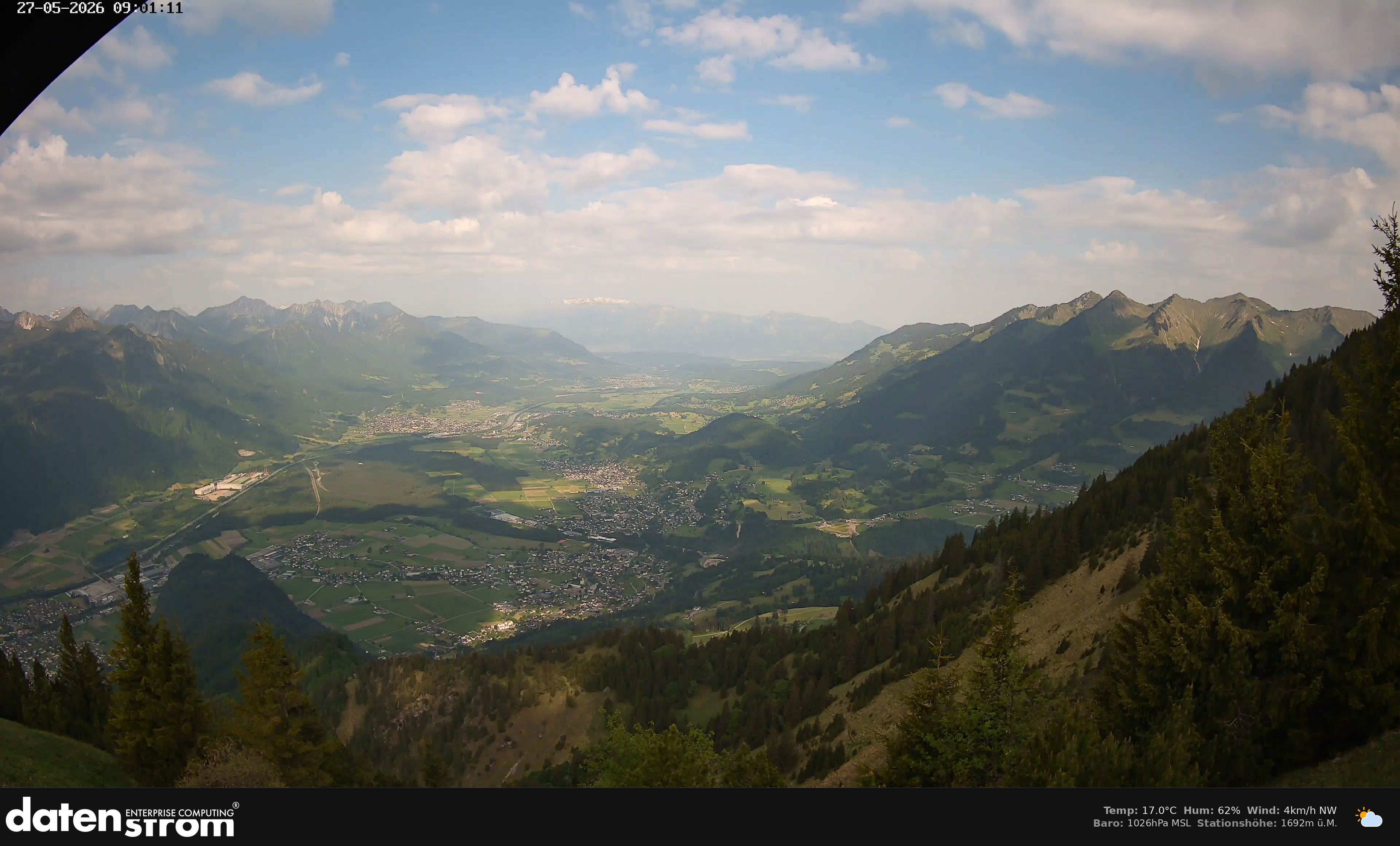 Bludenz - Walgau