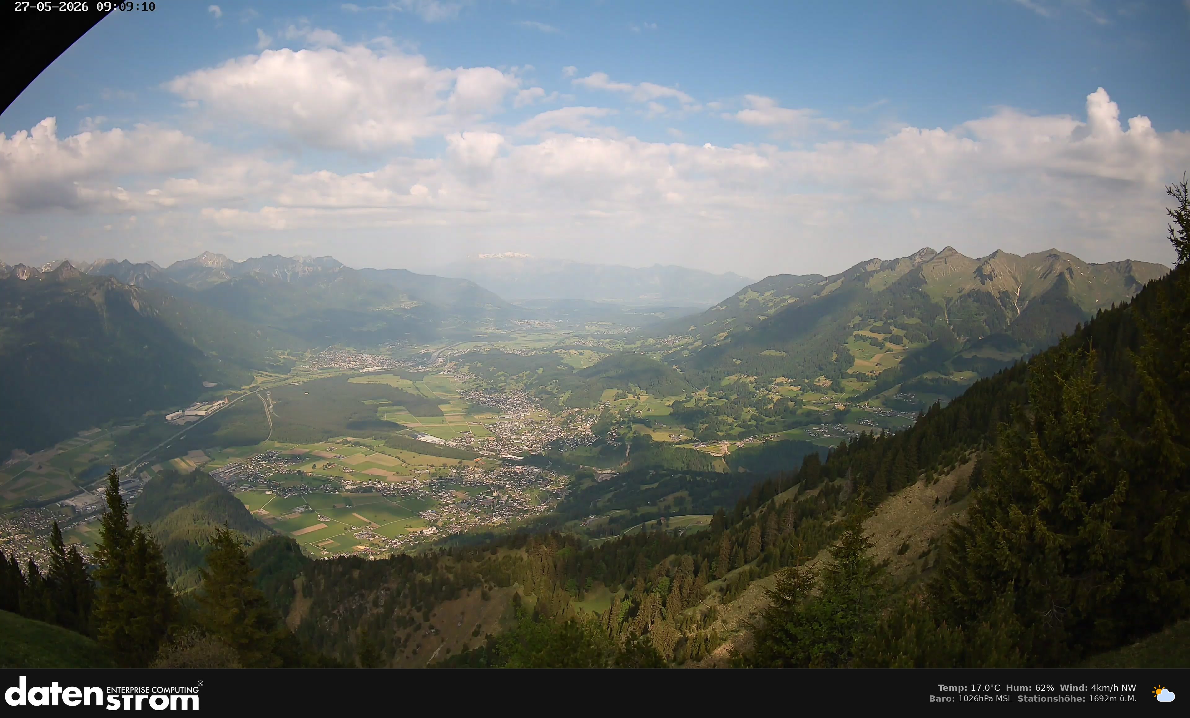 Bludenz - Walgau