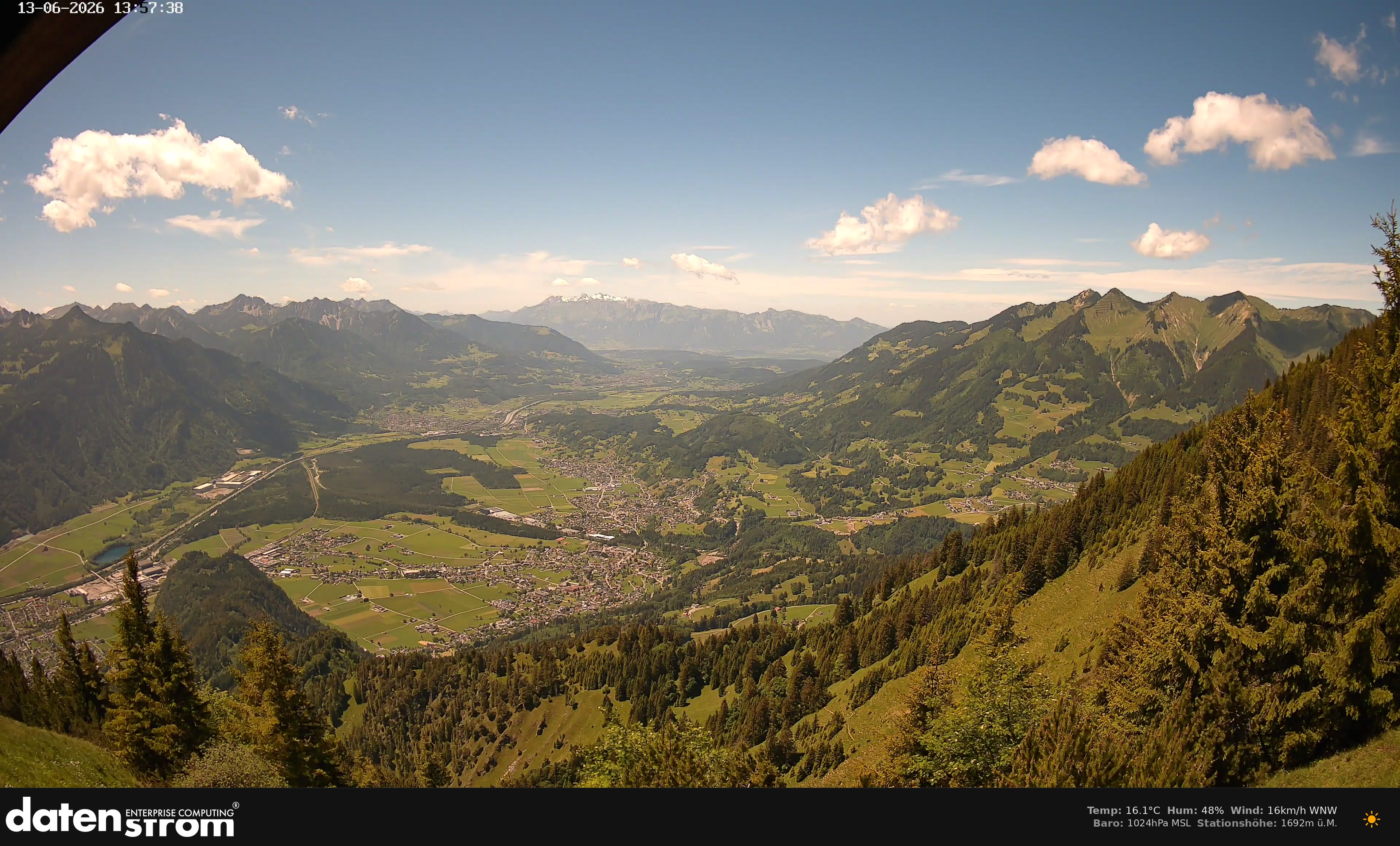 Bludenz - Walgau