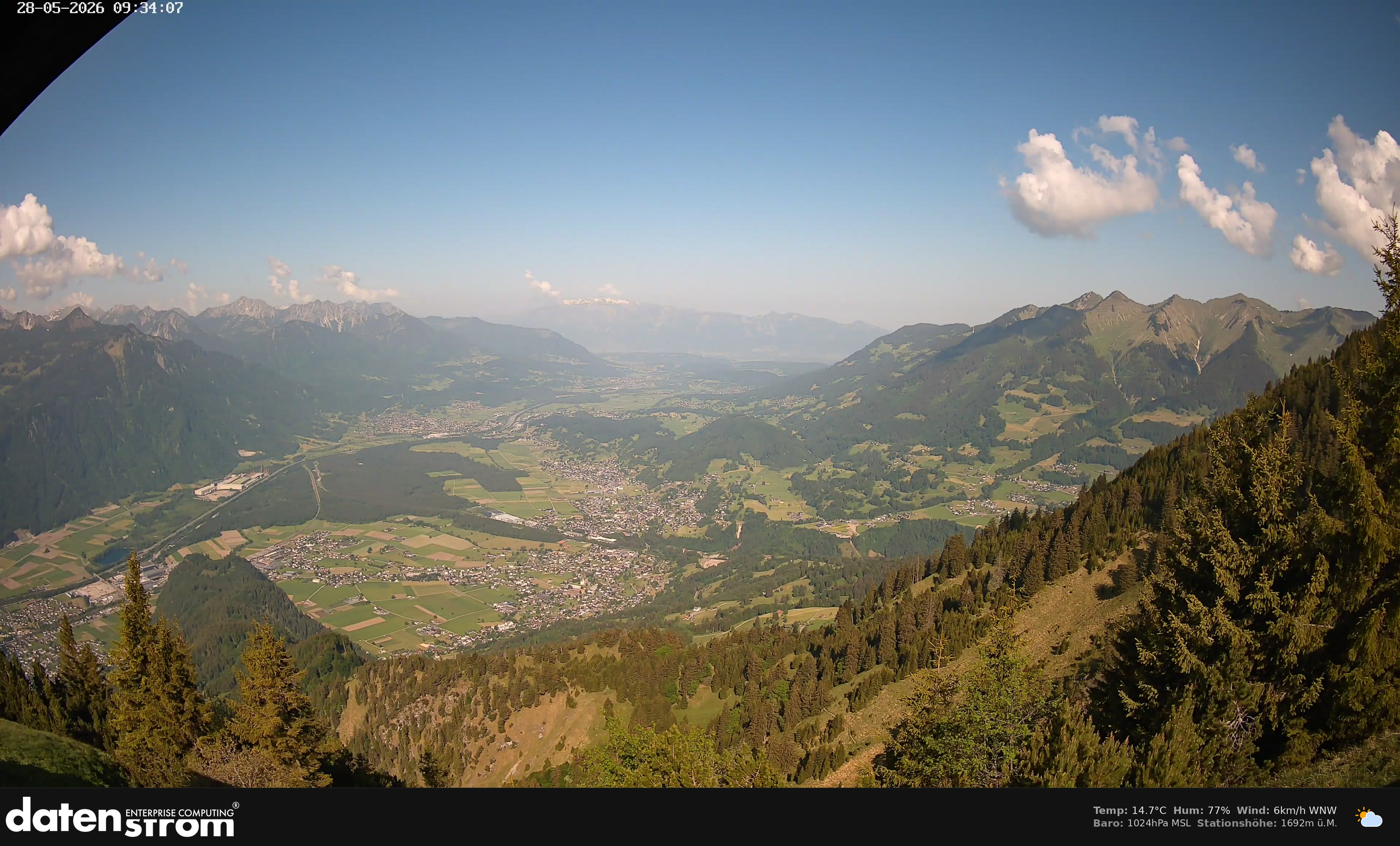 Bludenz - Walgau