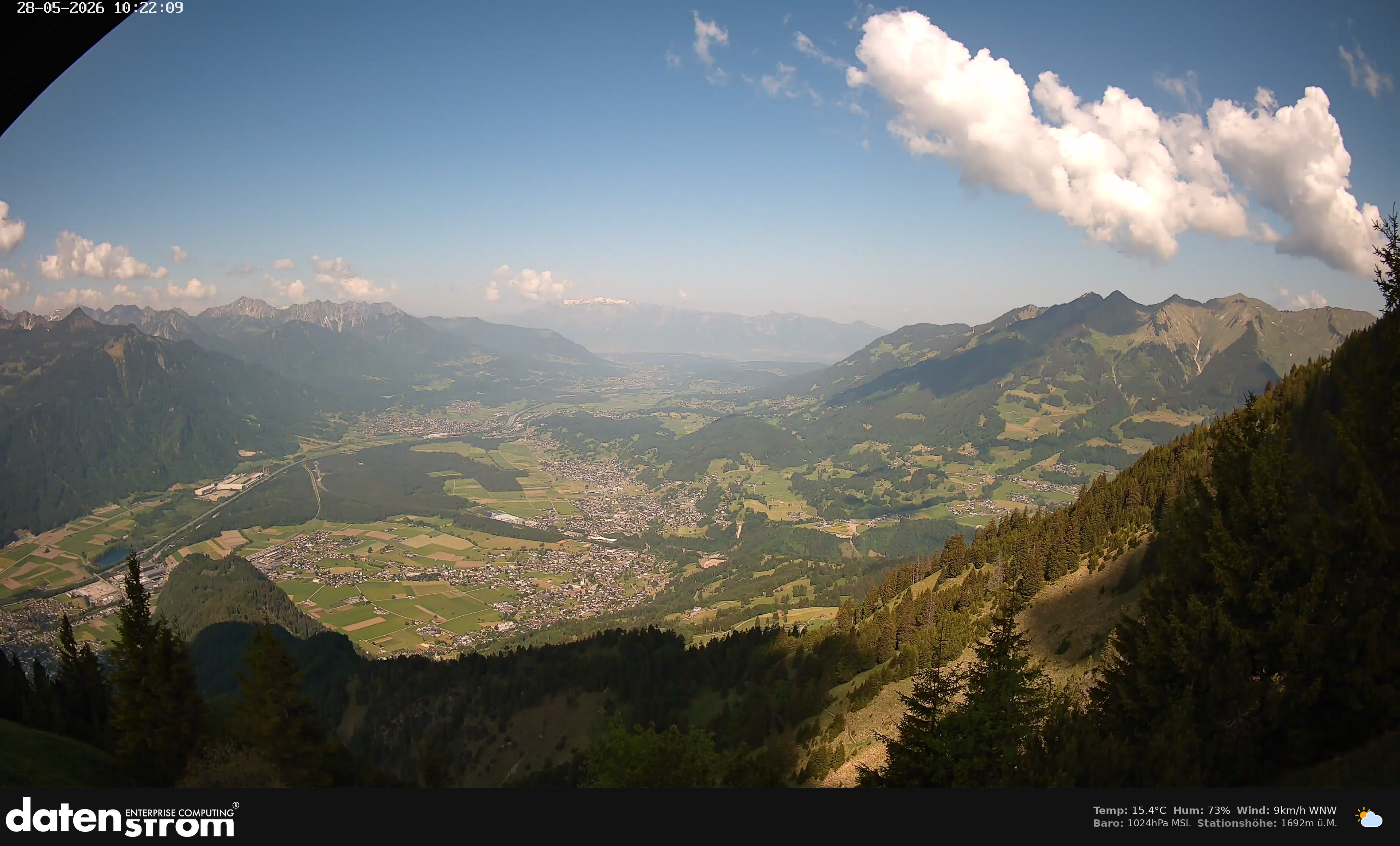 Bludenz - Walgau