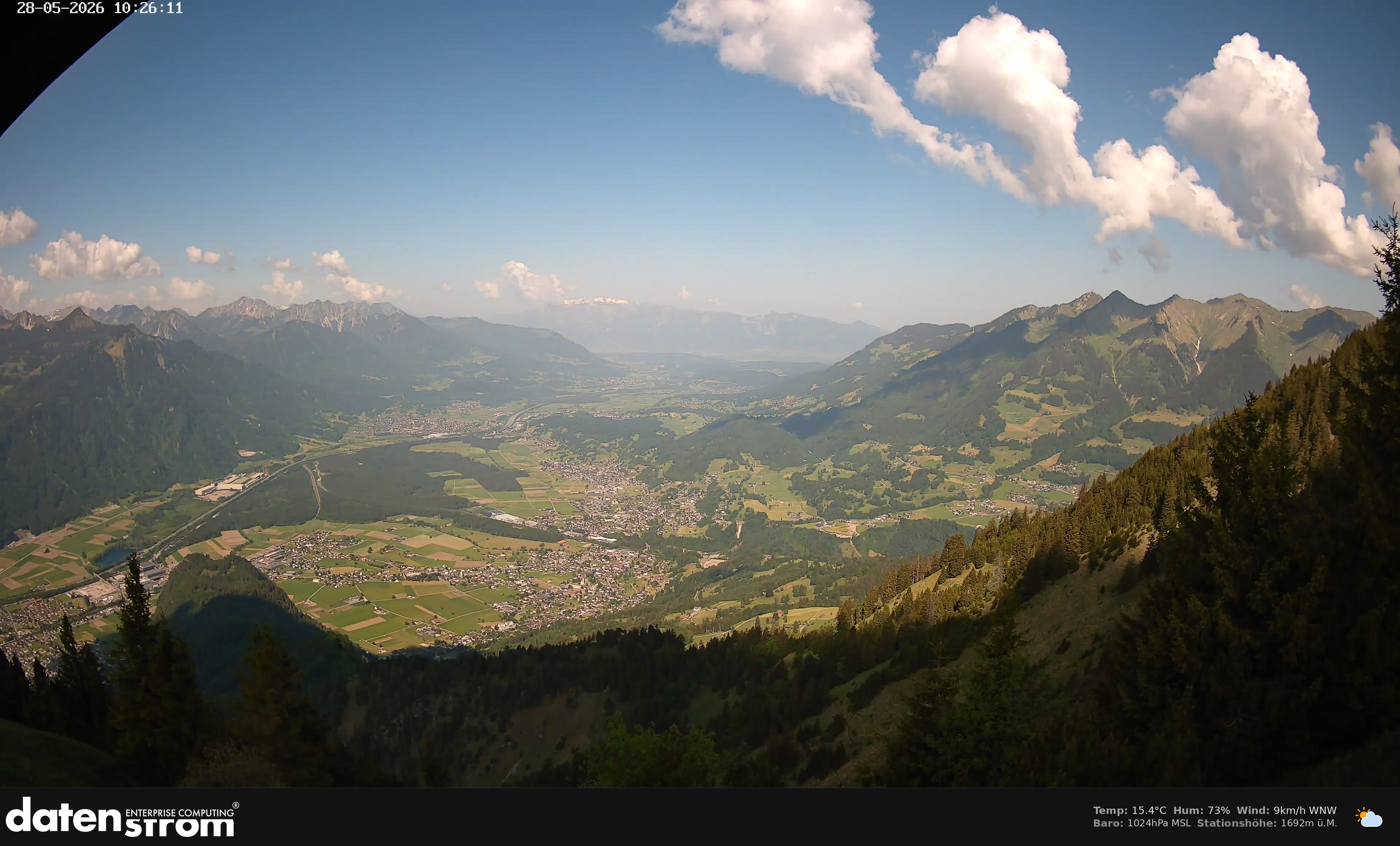 Bludenz - Walgau