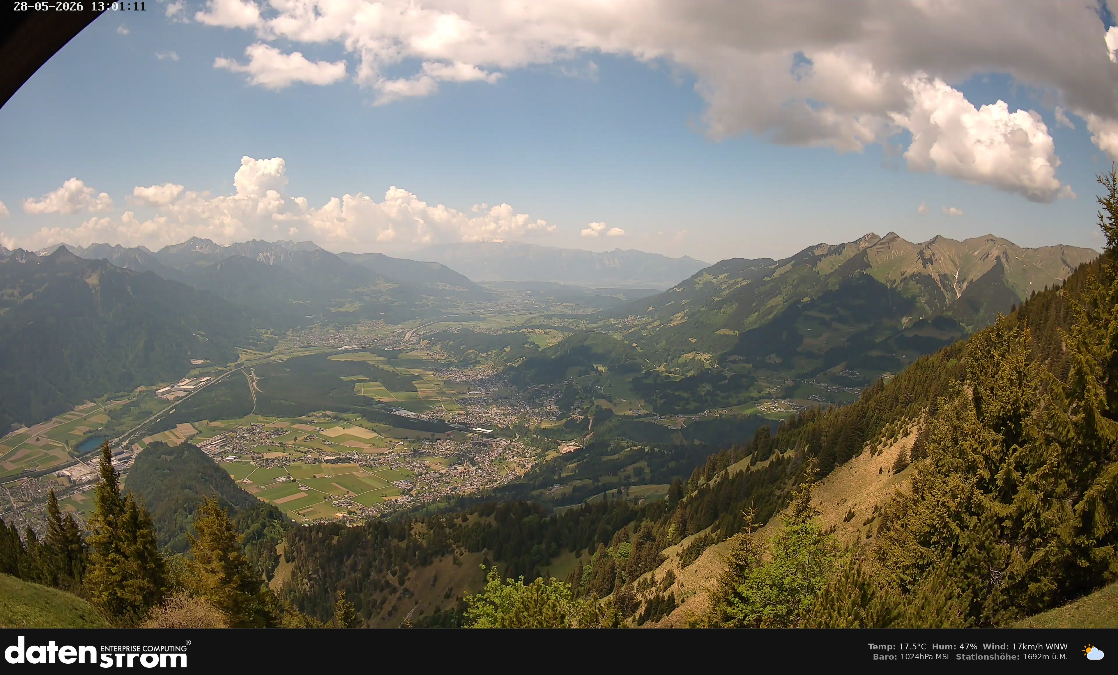 Bludenz - Walgau