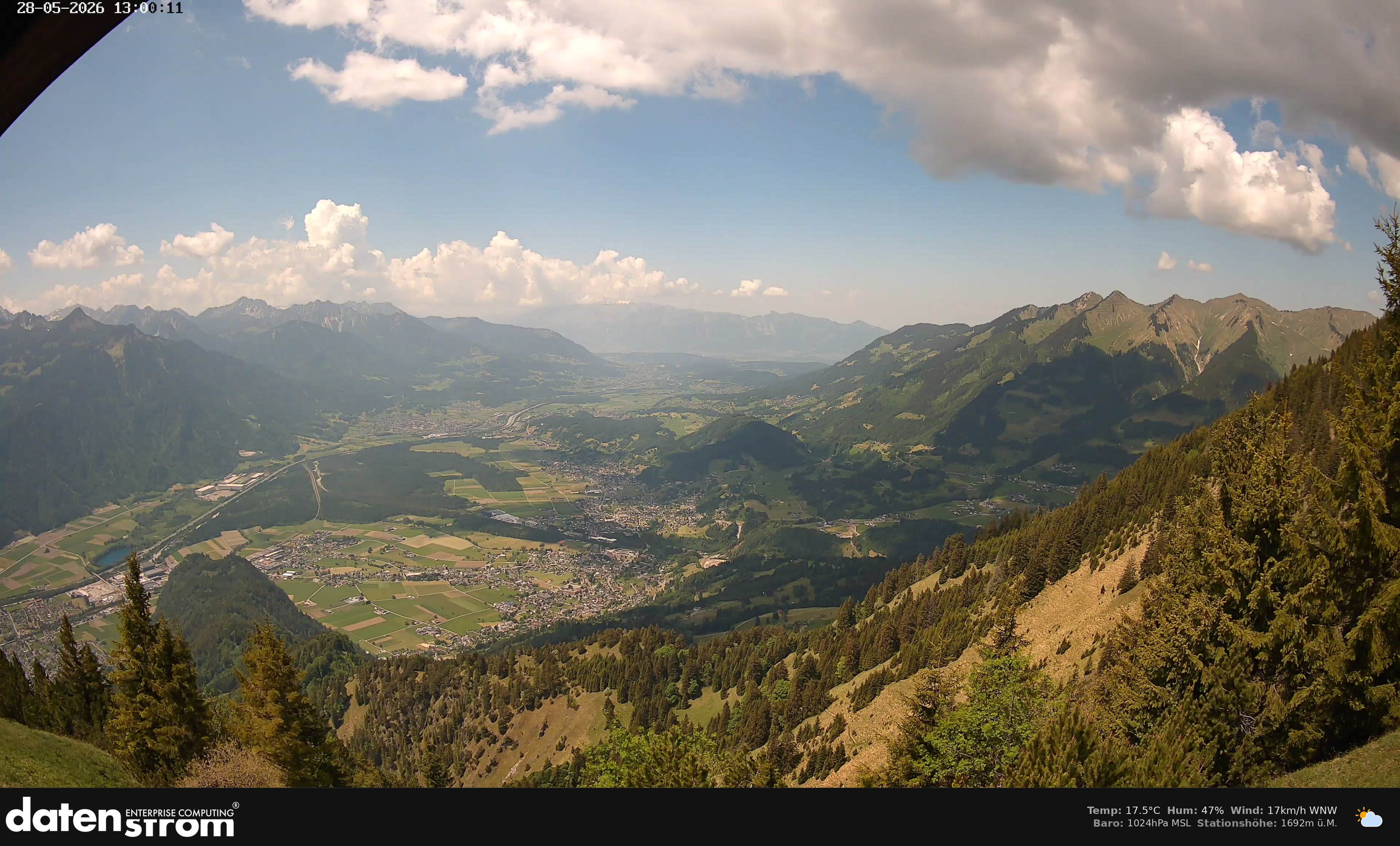 Bludenz - Walgau