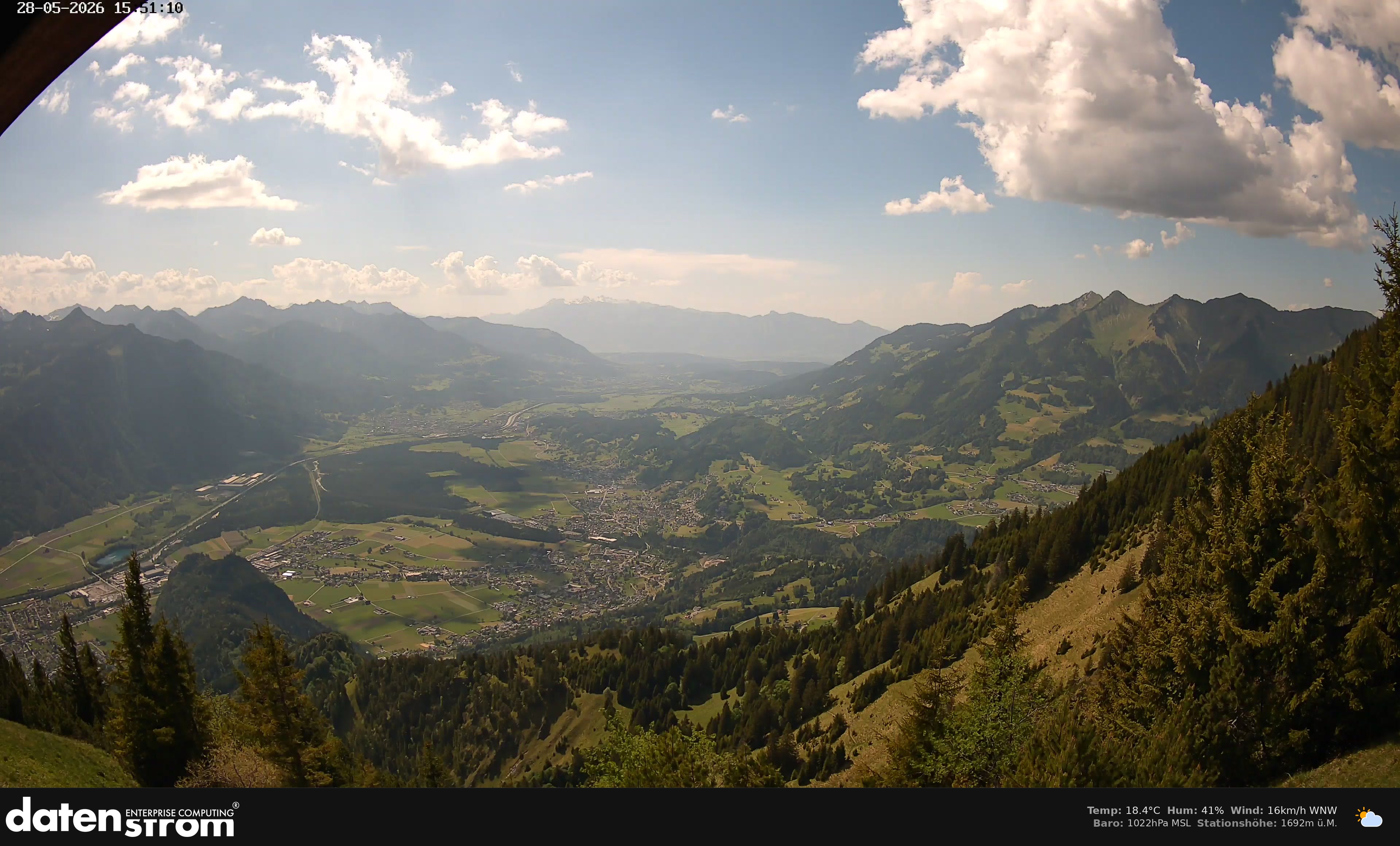 Bludenz - Walgau