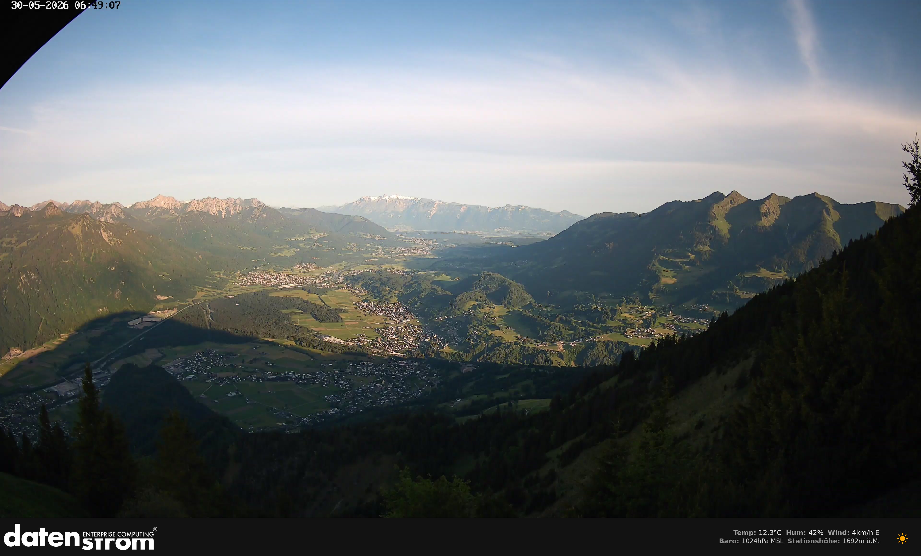 Bludenz - Walgau