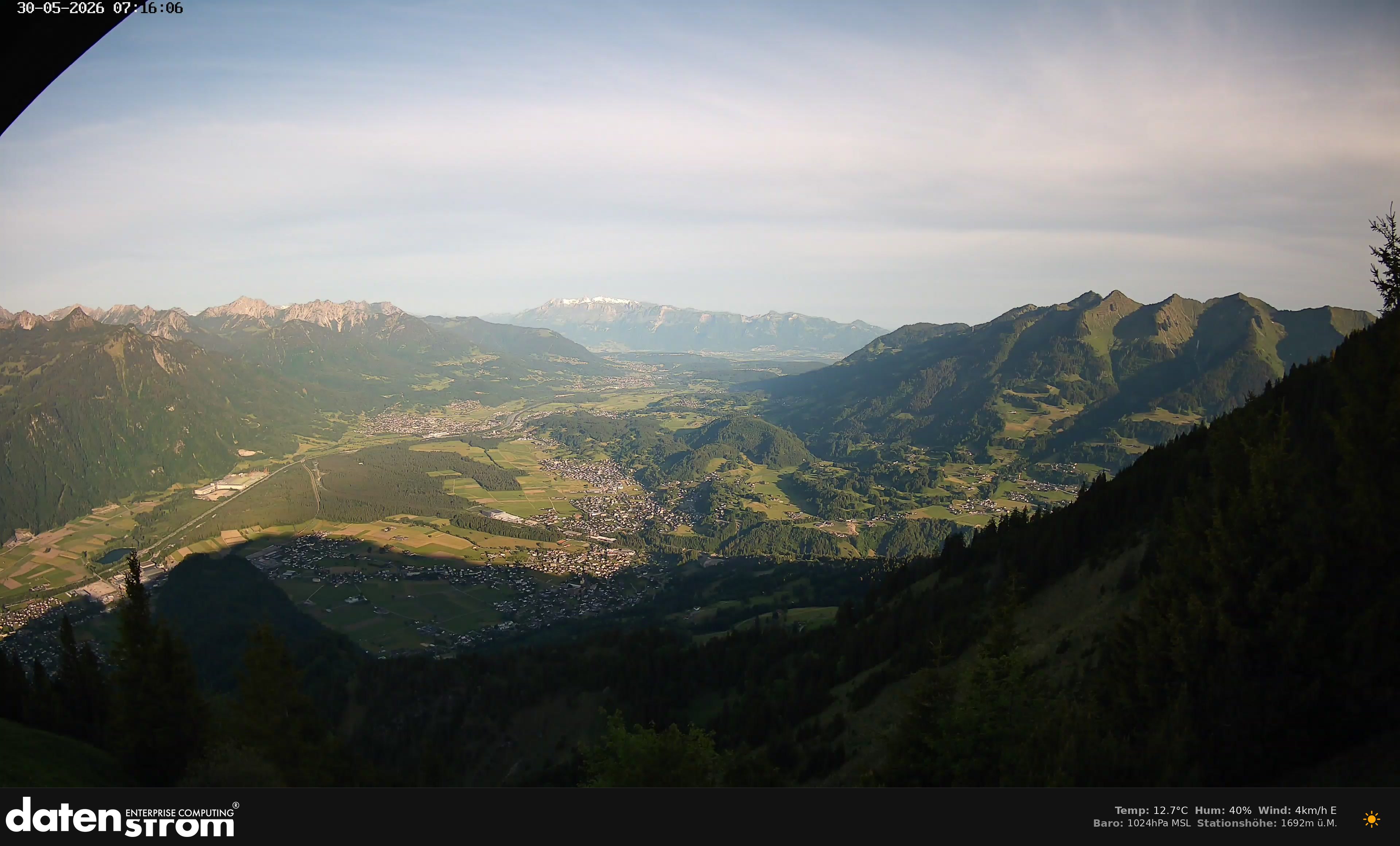 Bludenz - Walgau