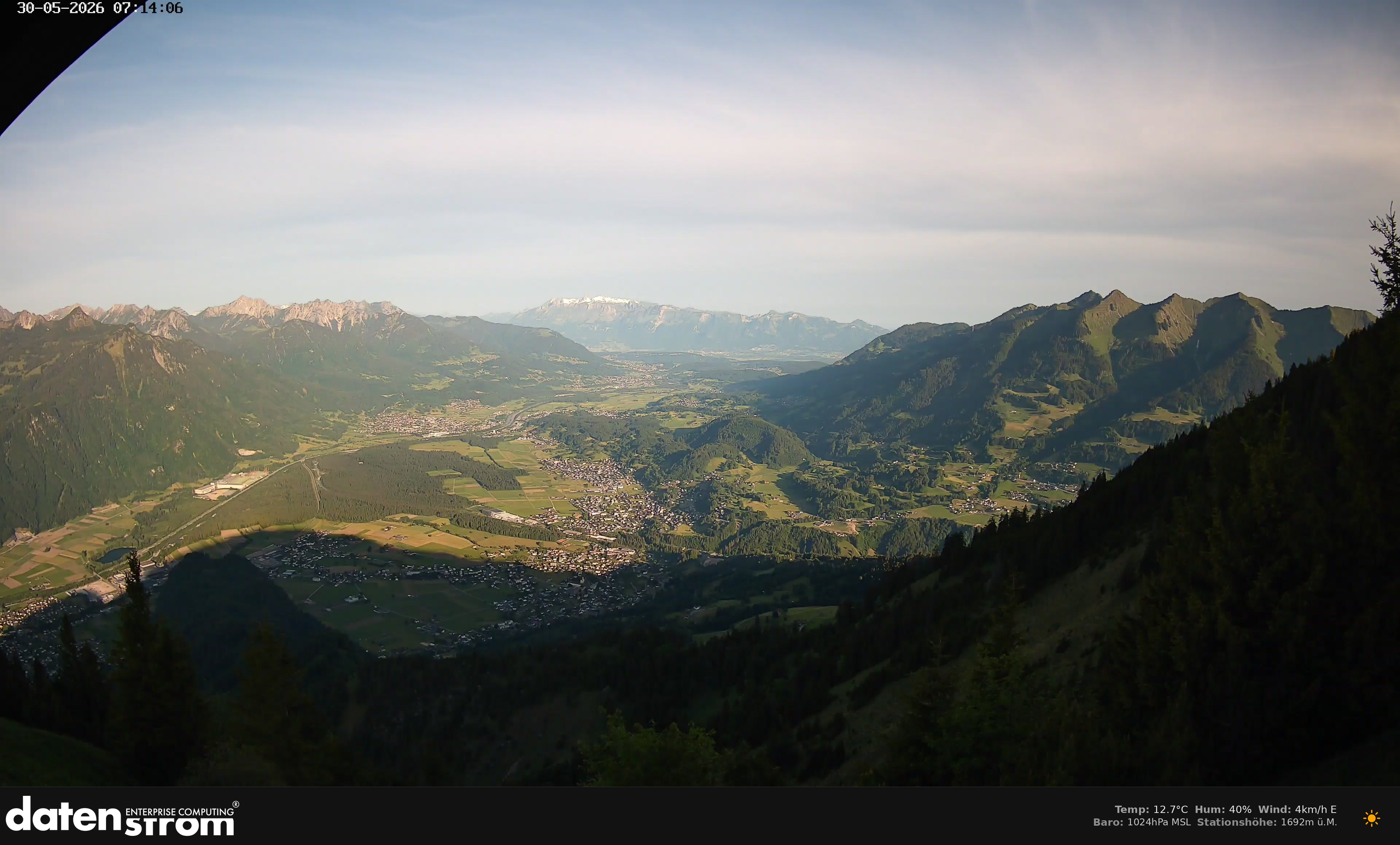 Bludenz - Walgau