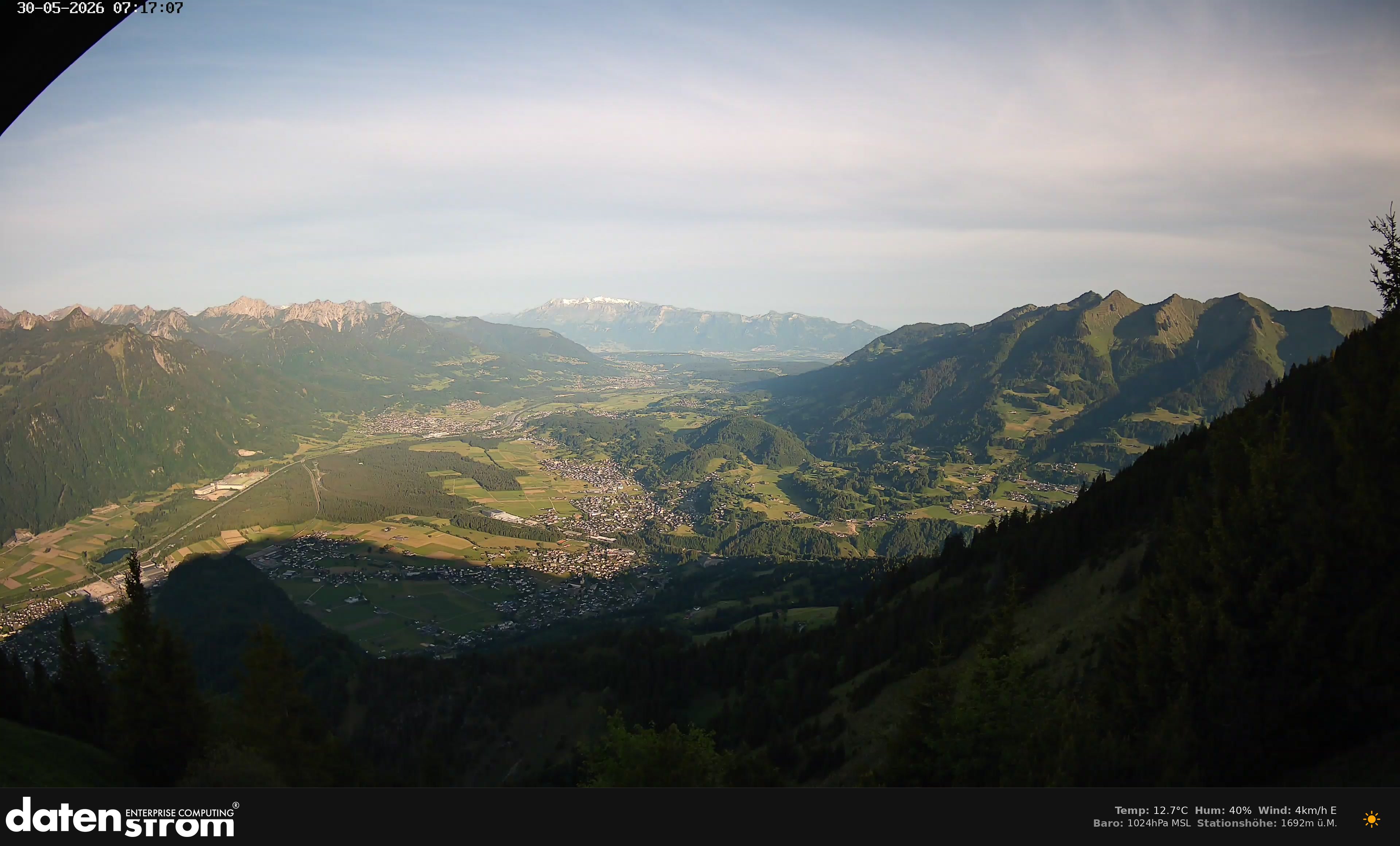 Bludenz - Walgau