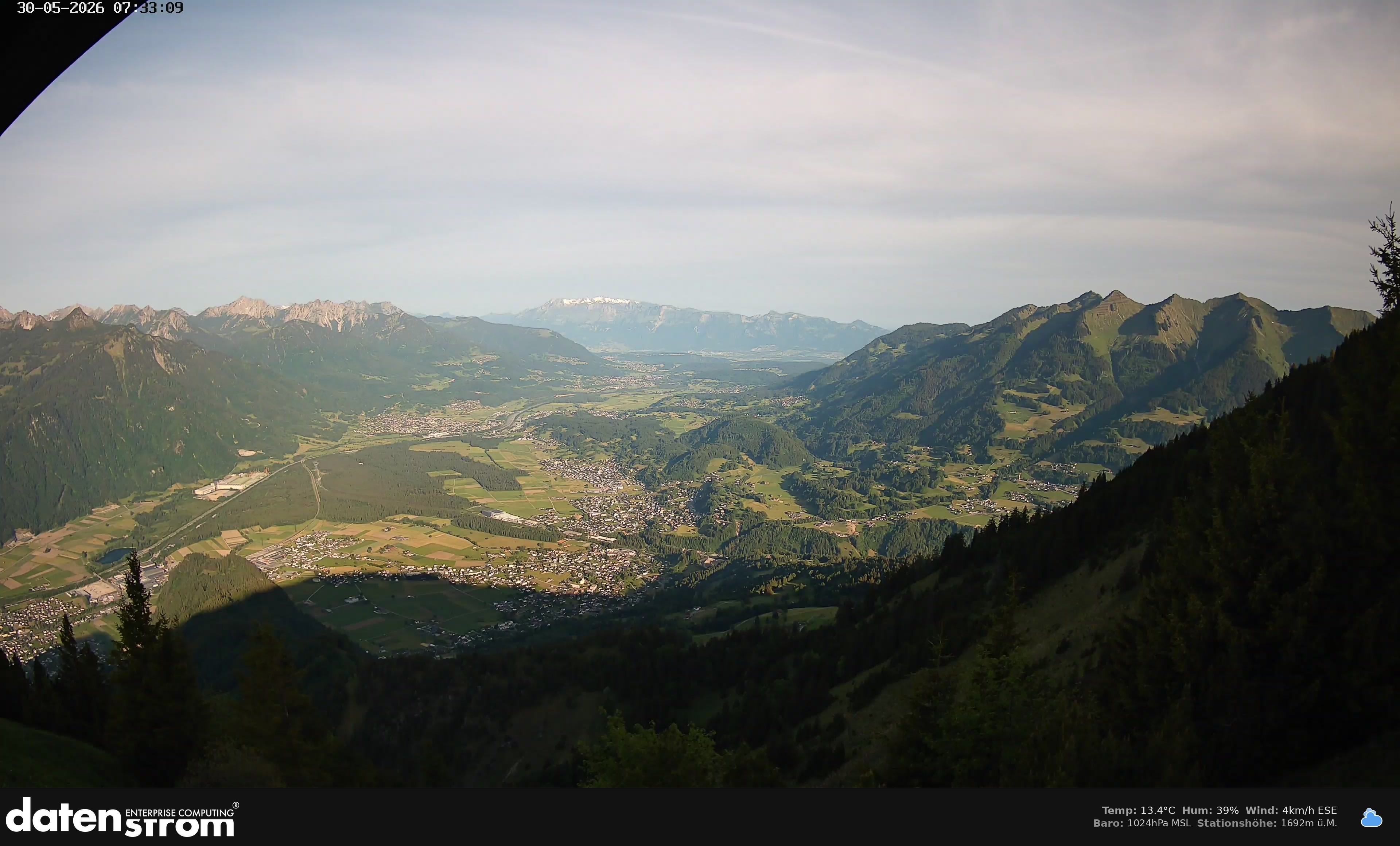 Bludenz - Walgau