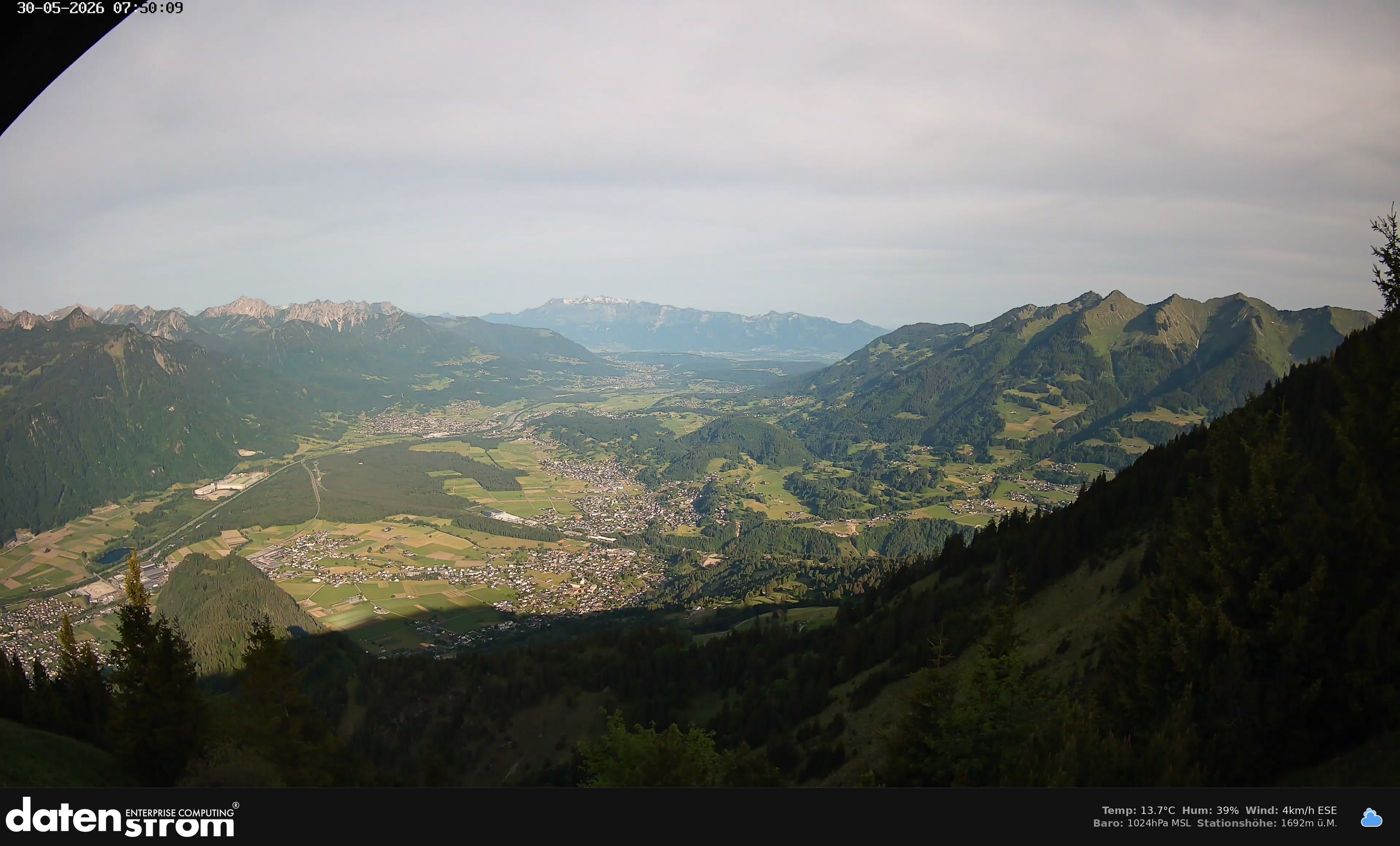 Bludenz - Walgau
