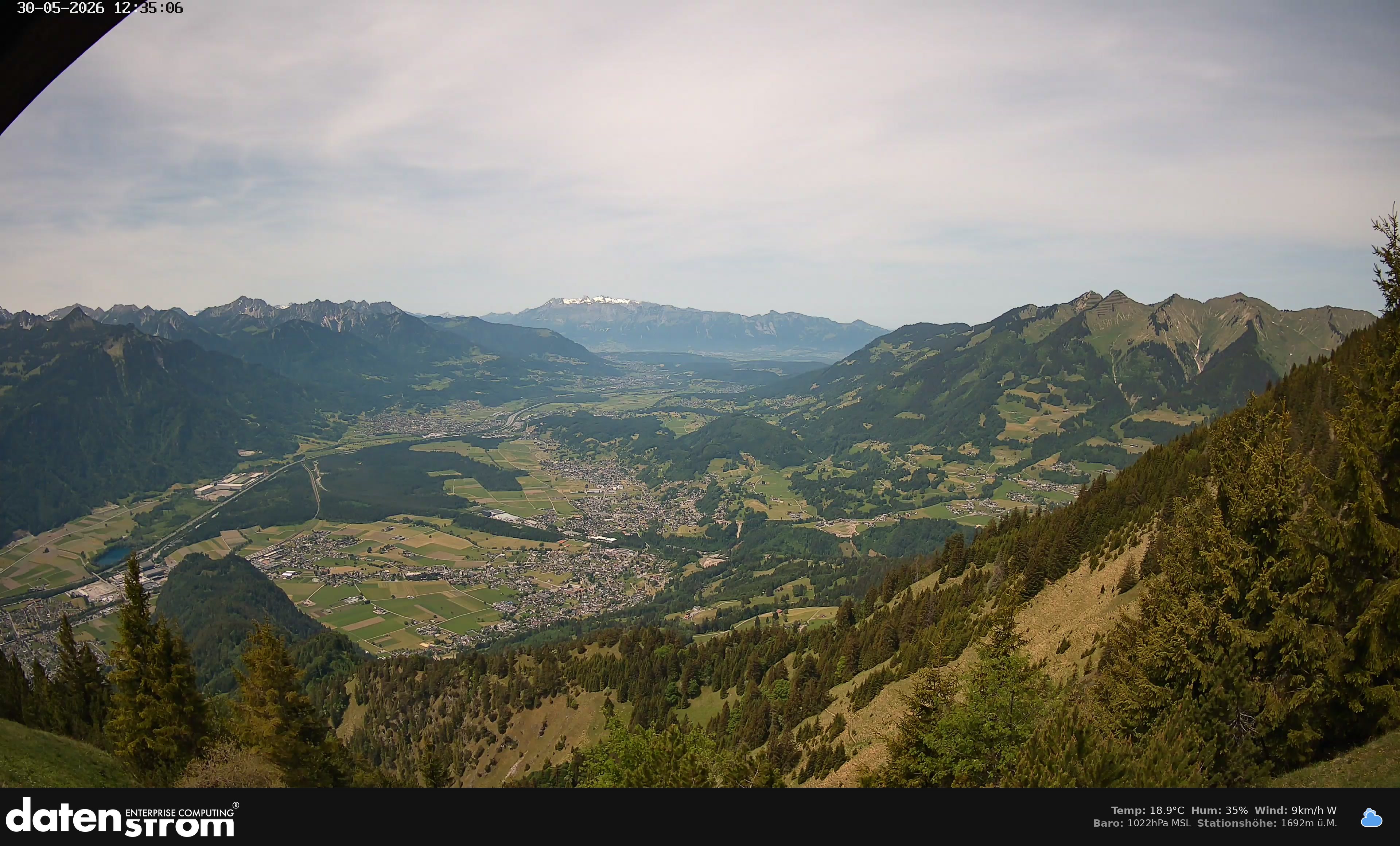 Bludenz - Walgau