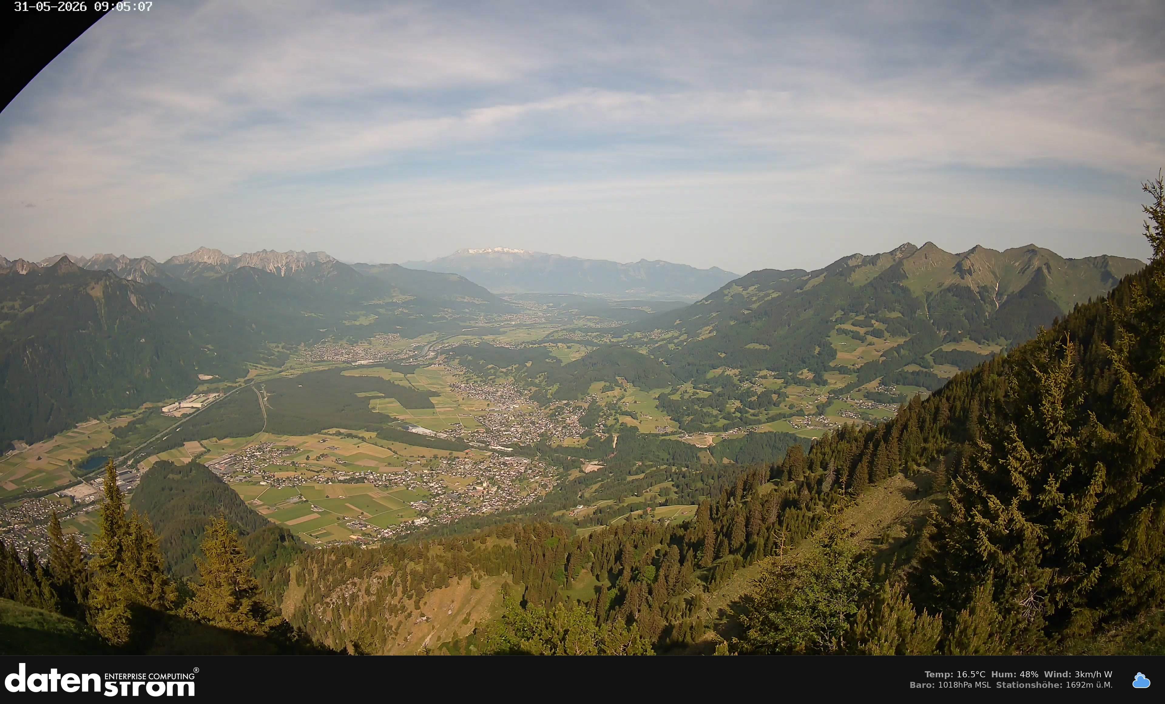 Bludenz - Walgau