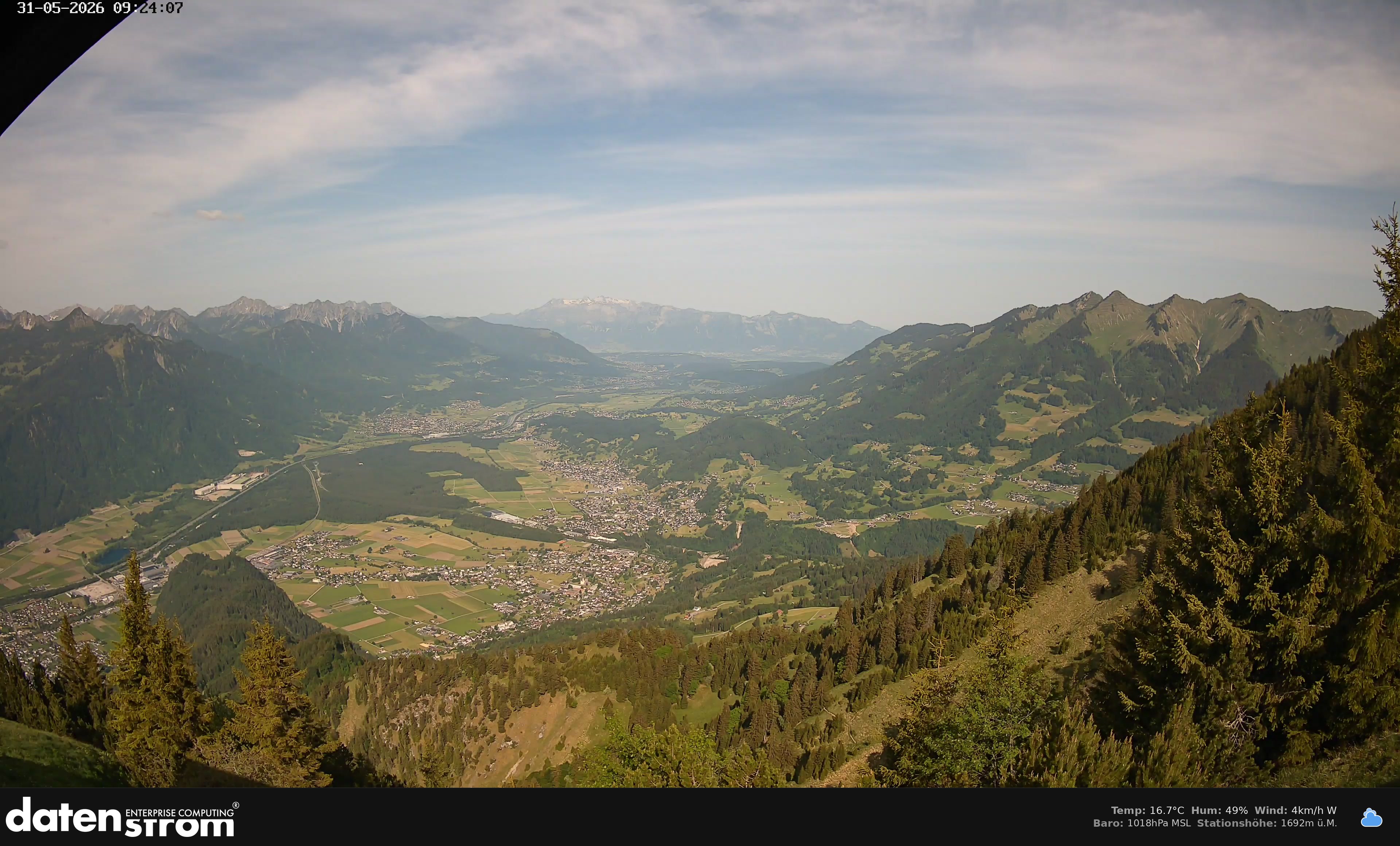 Bludenz - Walgau
