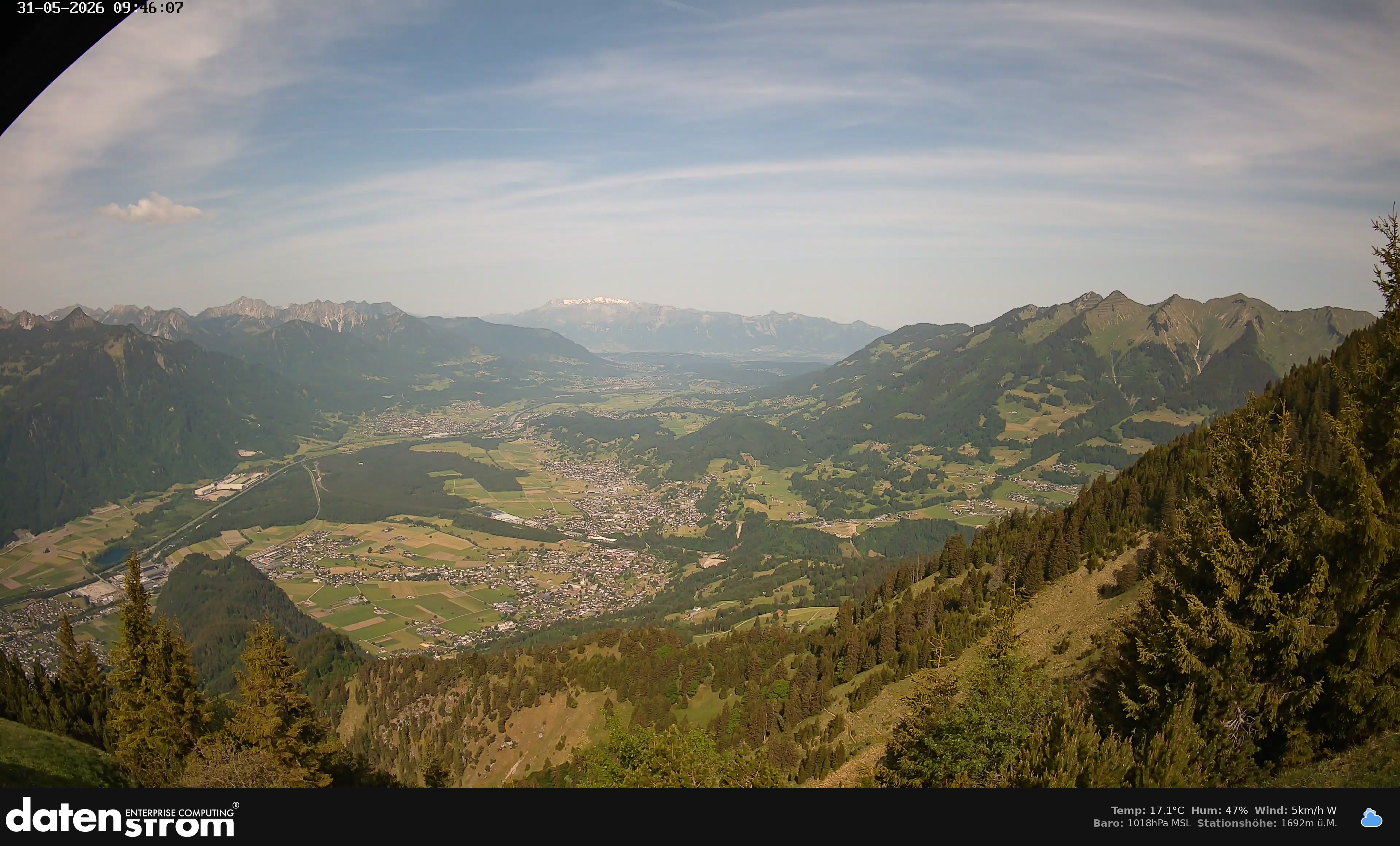 Bludenz - Walgau