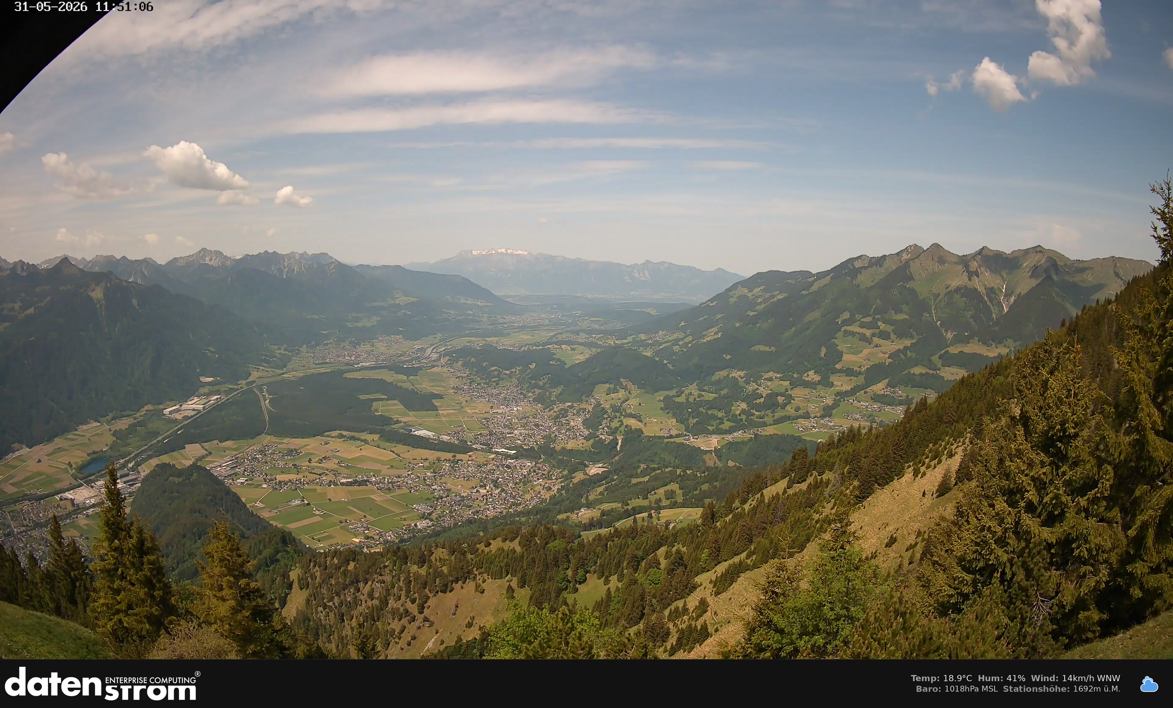 Bludenz - Walgau