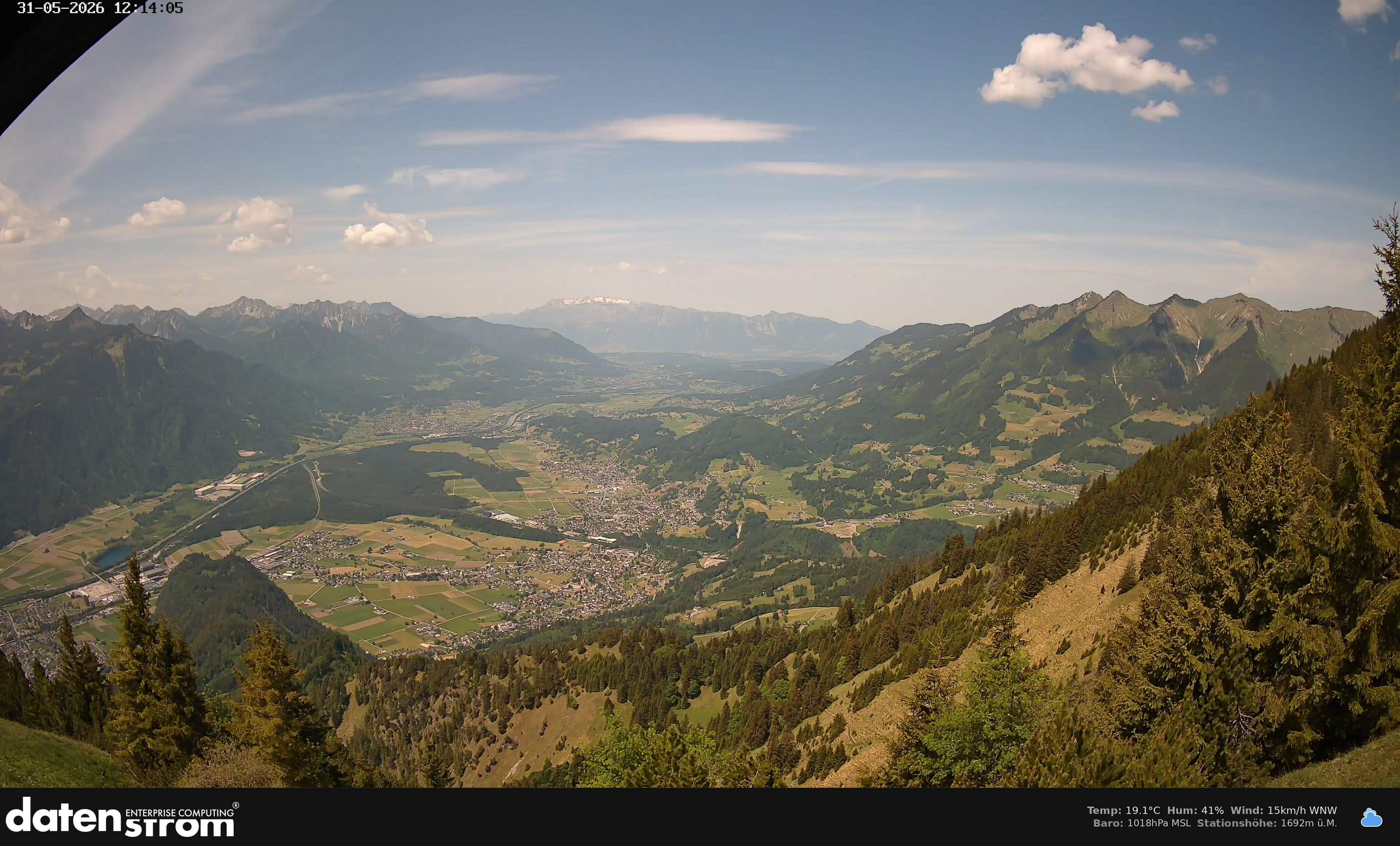 Bludenz - Walgau