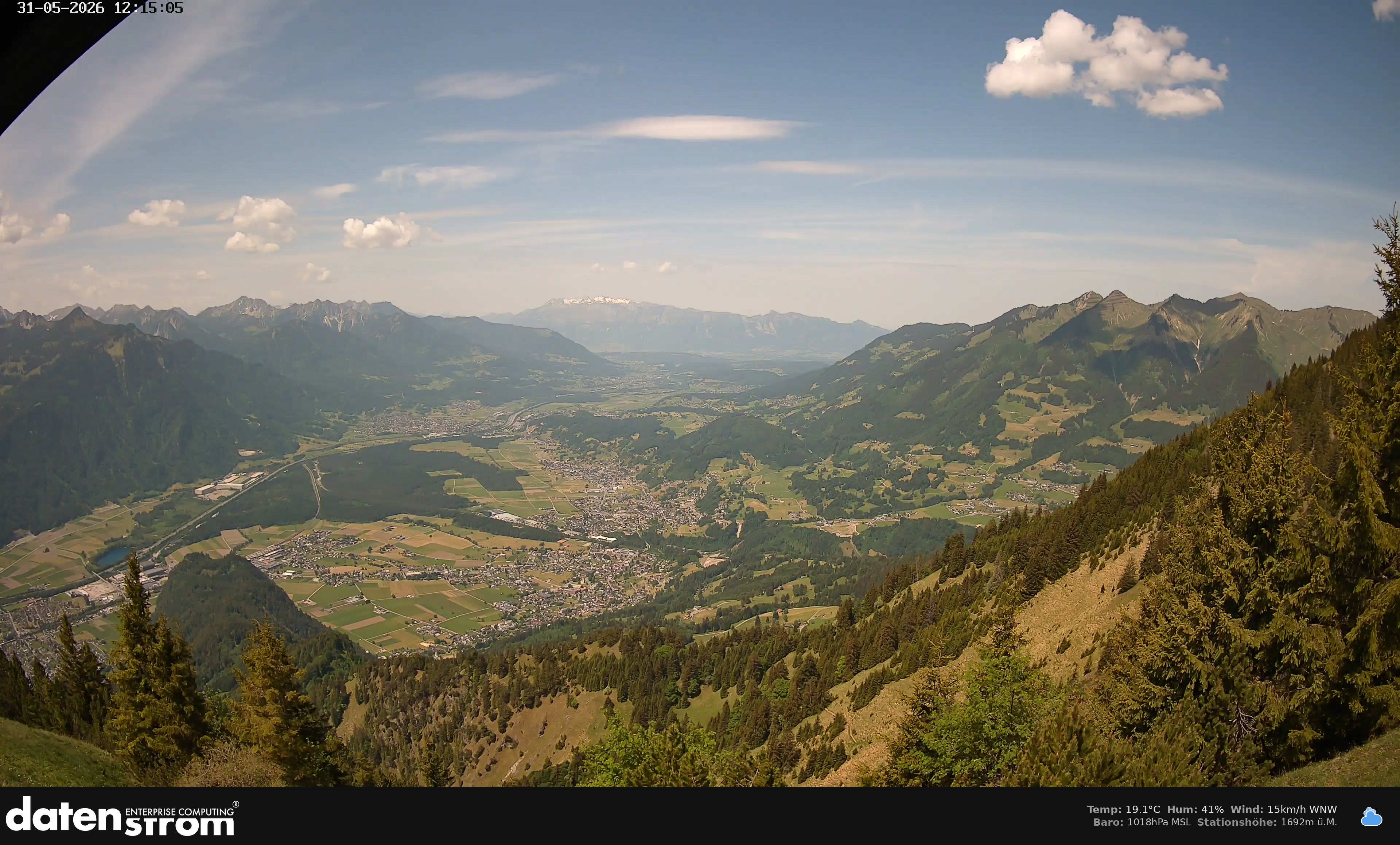 Bludenz - Walgau